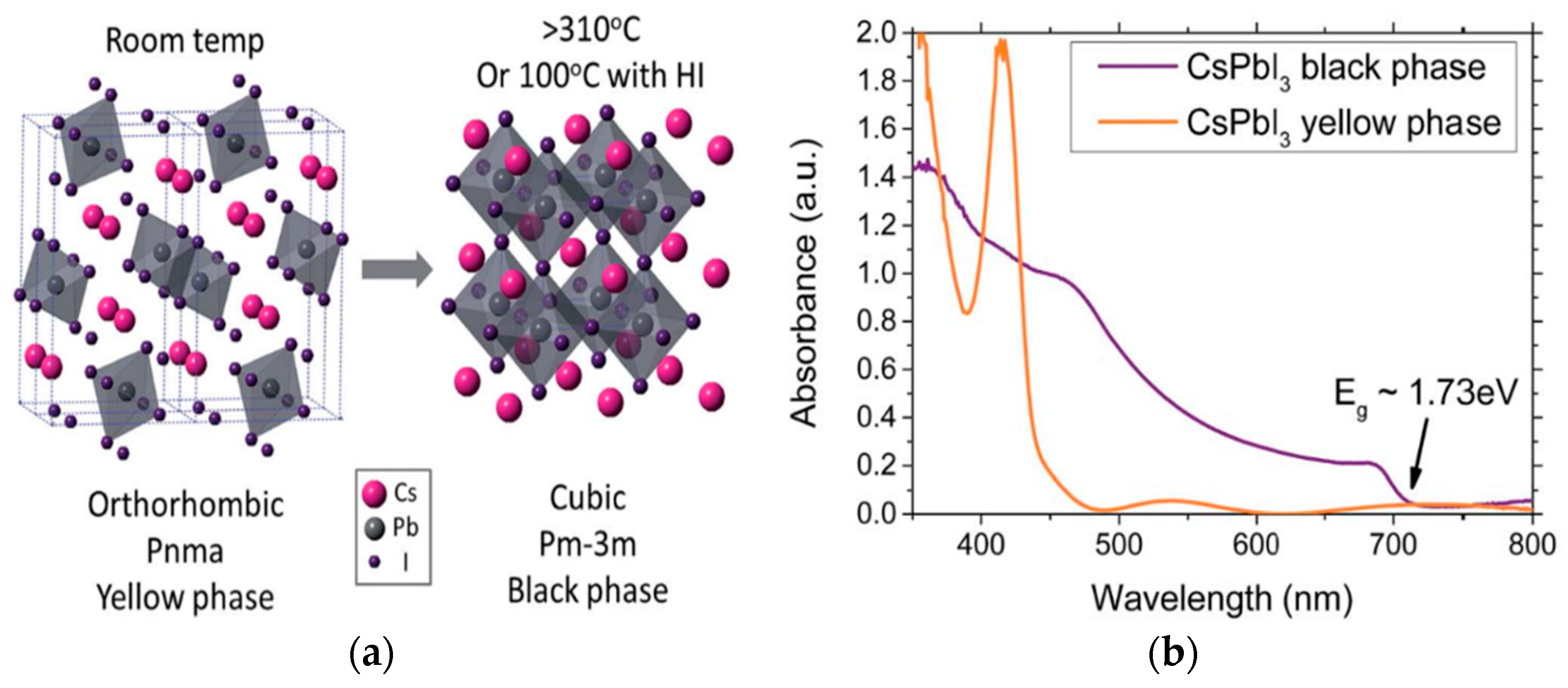 Metals 08 00964 g003 Metals 08 00964 g003