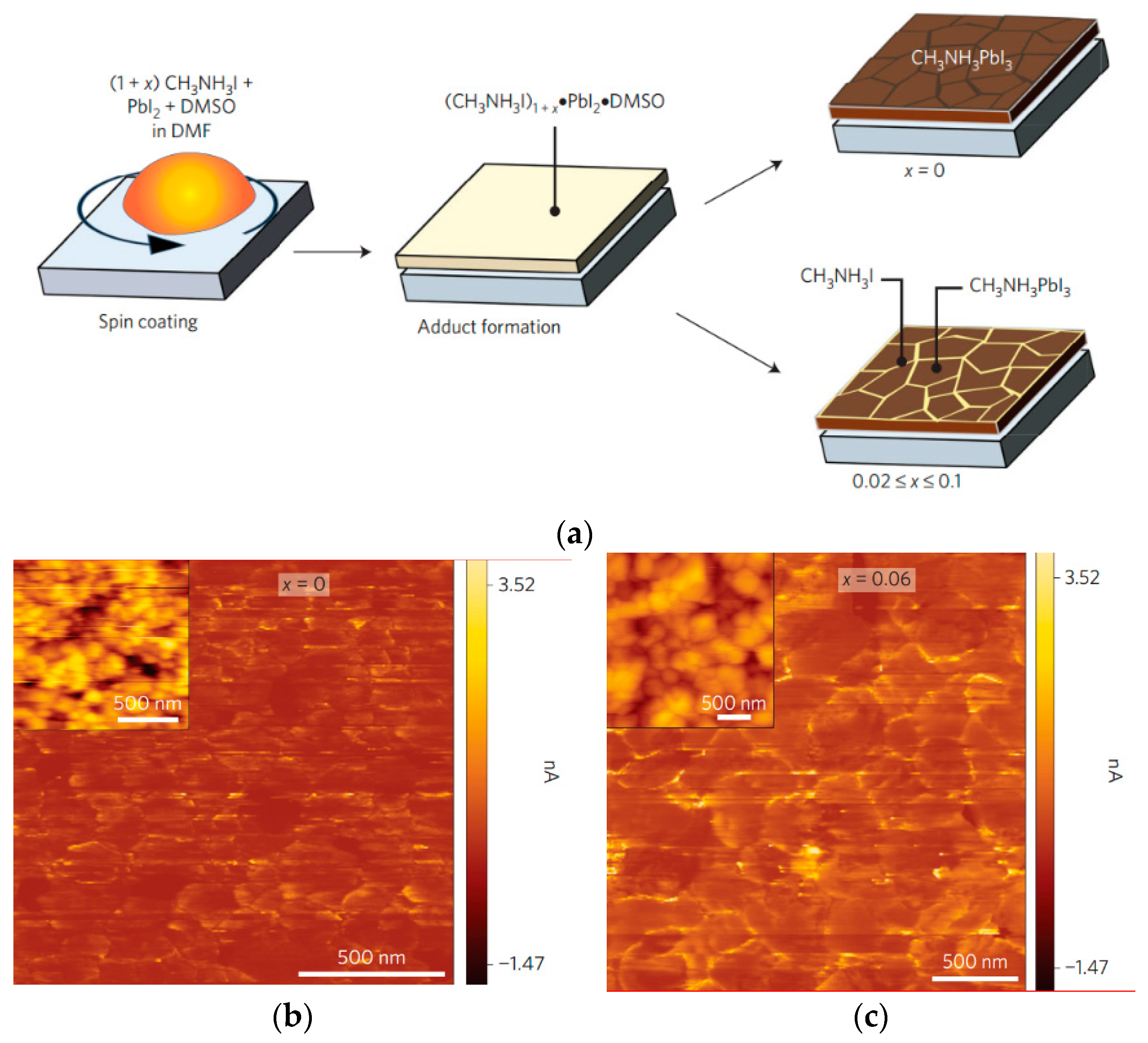 Metals 08 00964 g004 Metals 08 00964 g004
