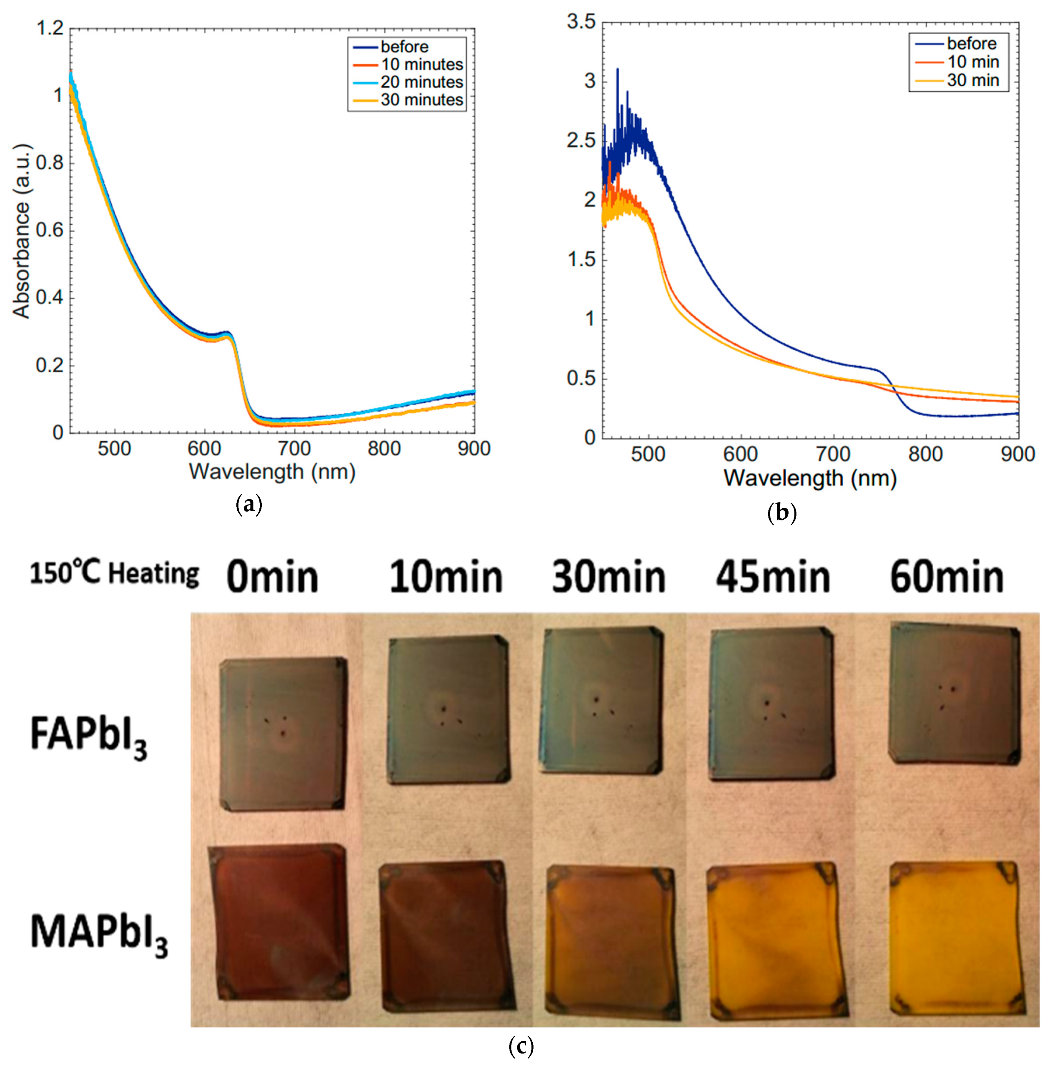 Metals 08 00964 g007 Metals 08 00964 g007