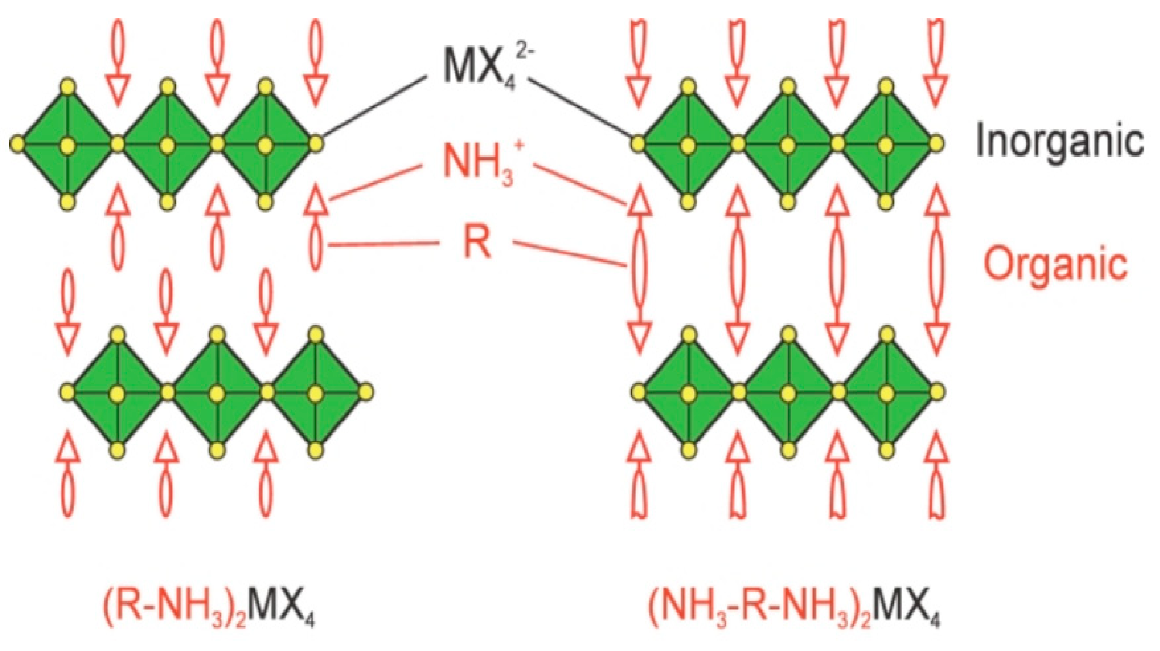 Metals 08 00964 g008 Metals 08 00964 g008