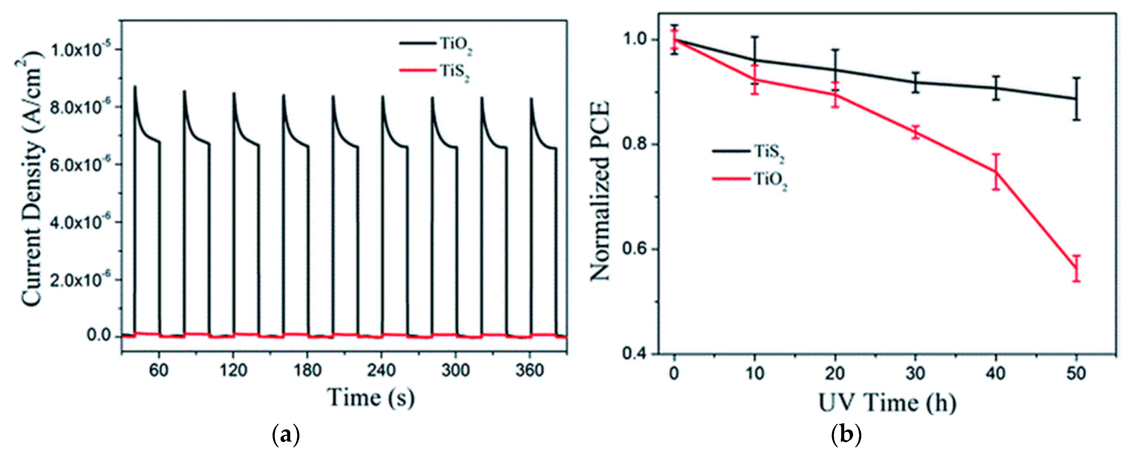 Metals 08 00964 g009 Metals 08 00964 g009