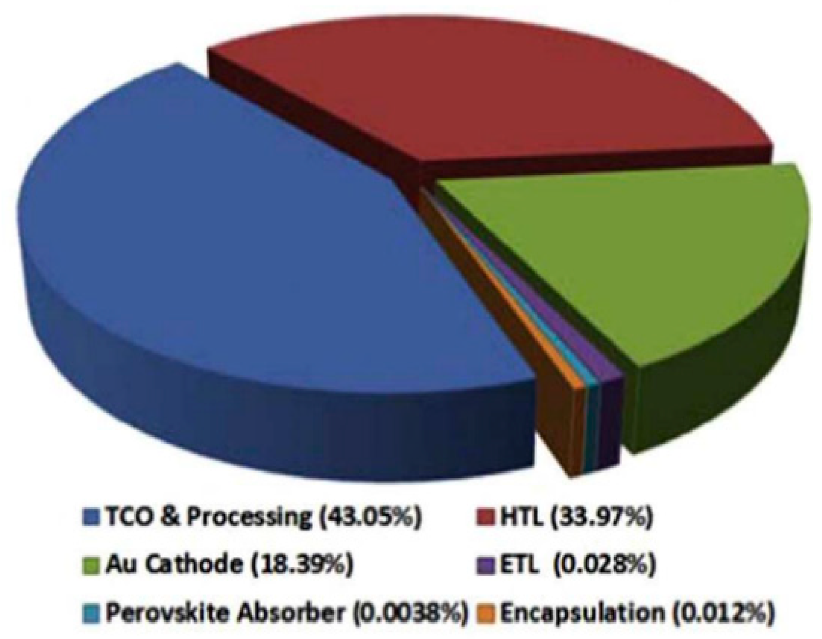 Metals 08 00964 g010 Metals 08 00964 g010