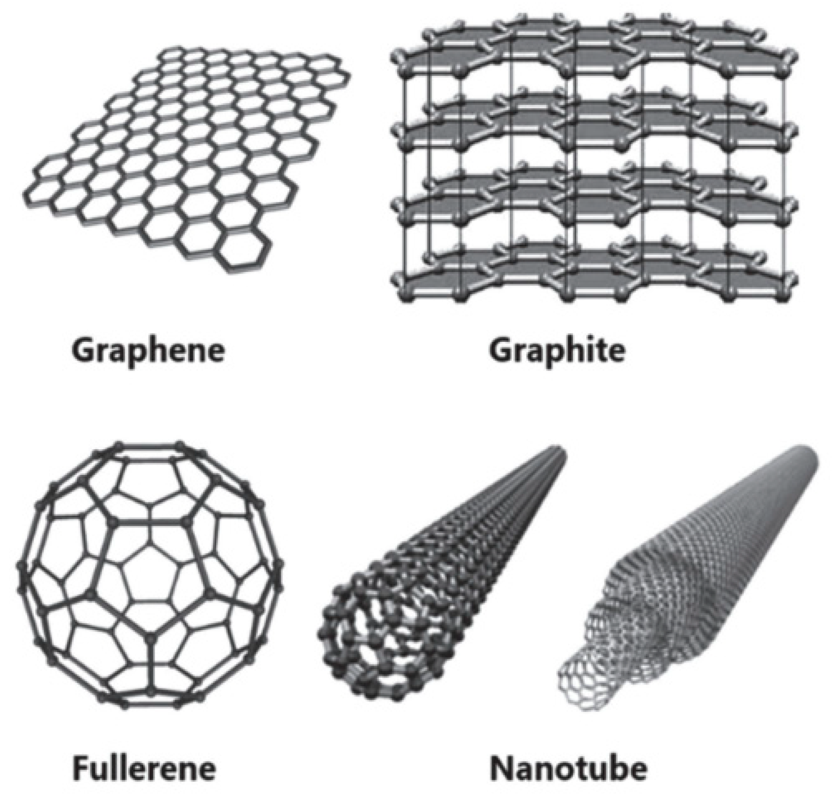 Metals 08 00964 g012 Metals 08 00964 g012