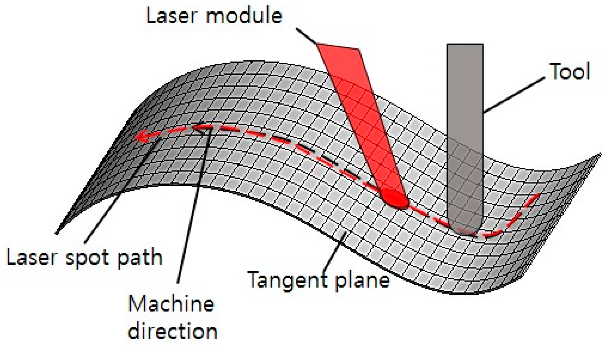 Metals 08 00968 g001