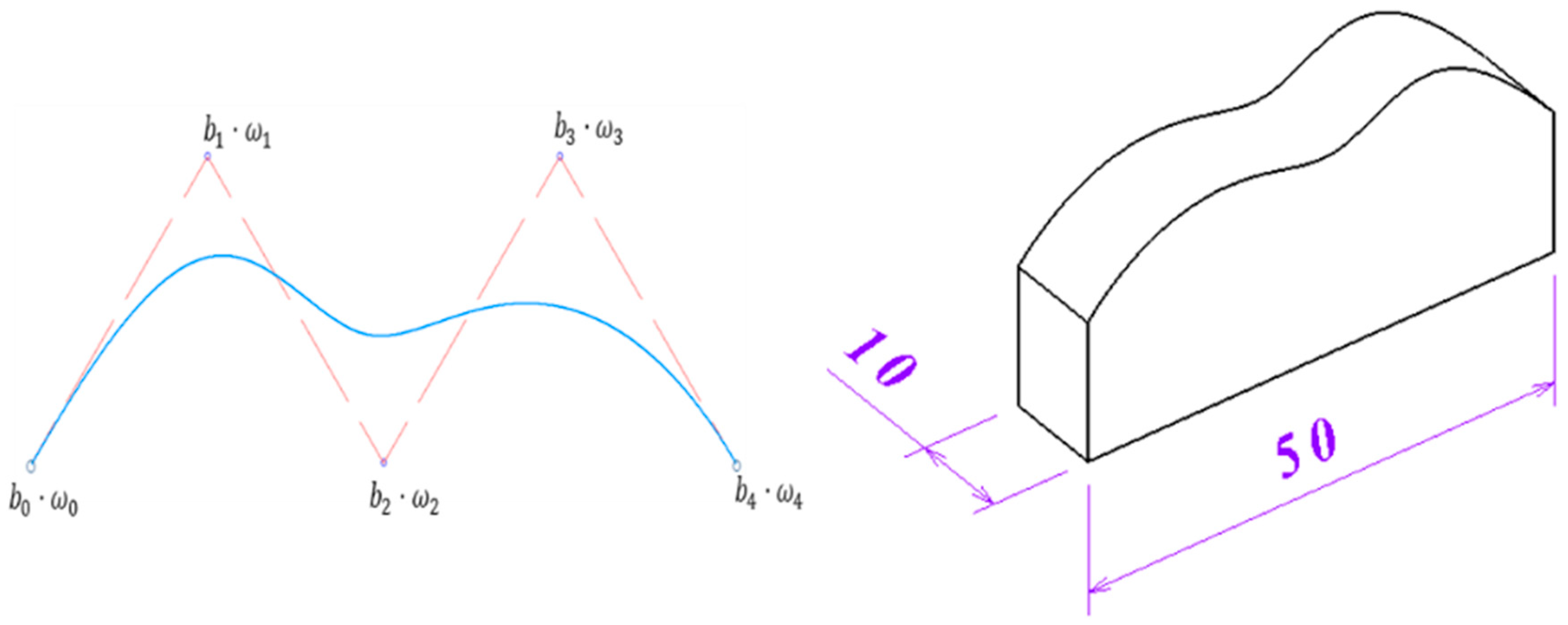 Metals 08 00968 g006