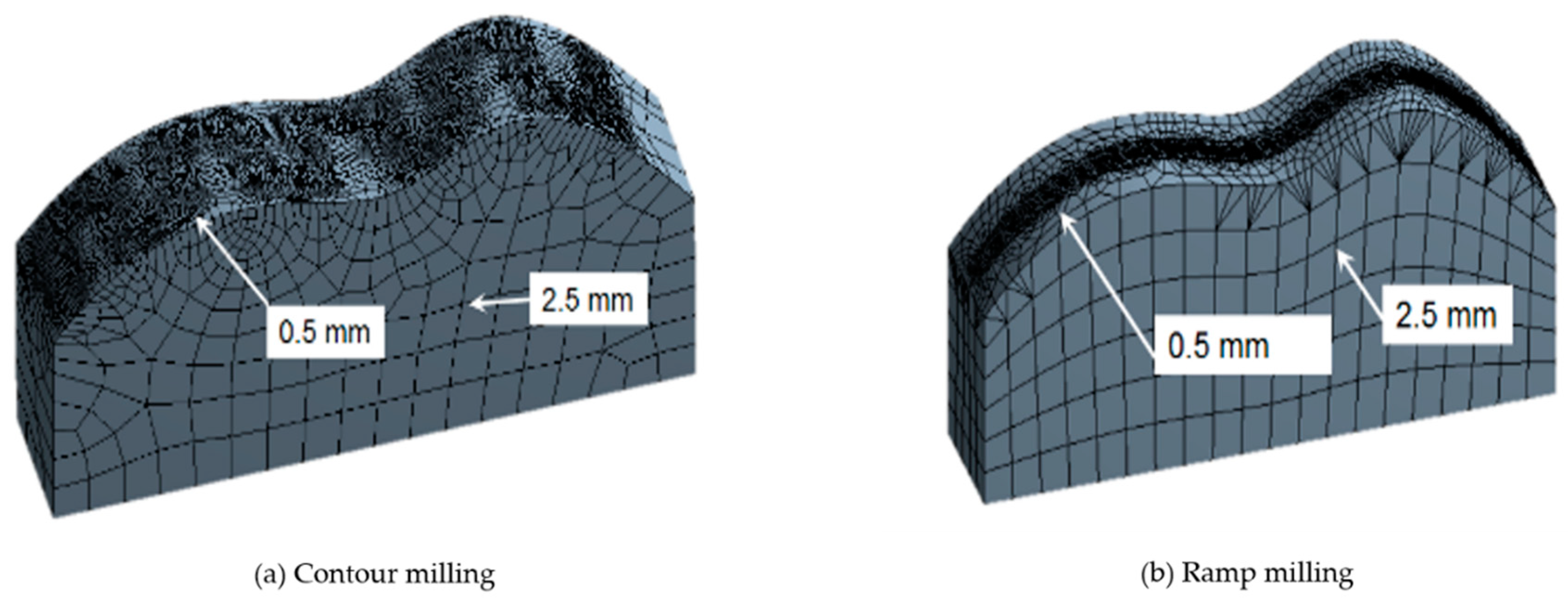 Metals 08 00968 g008