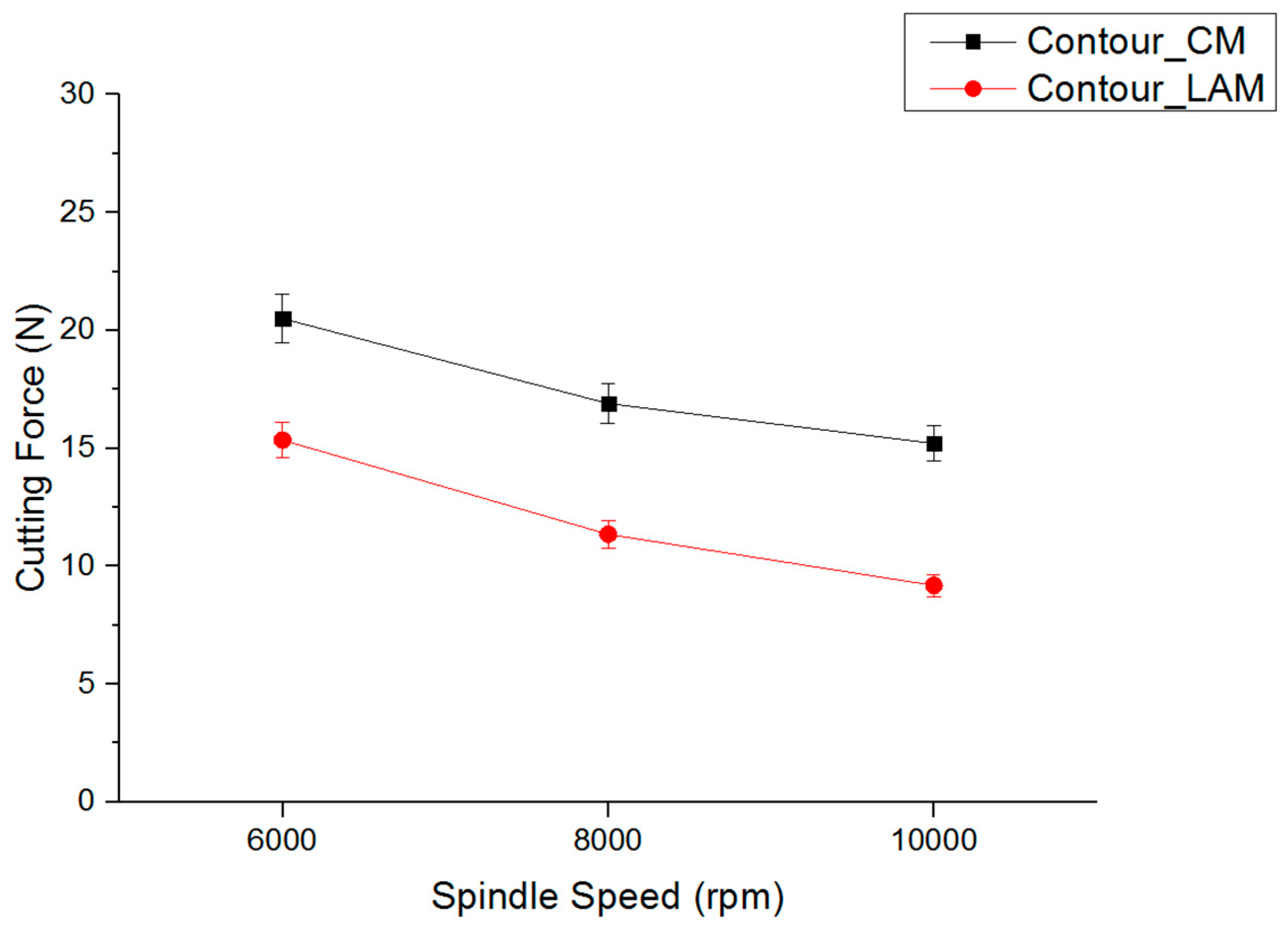 Metals 08 00968 g013