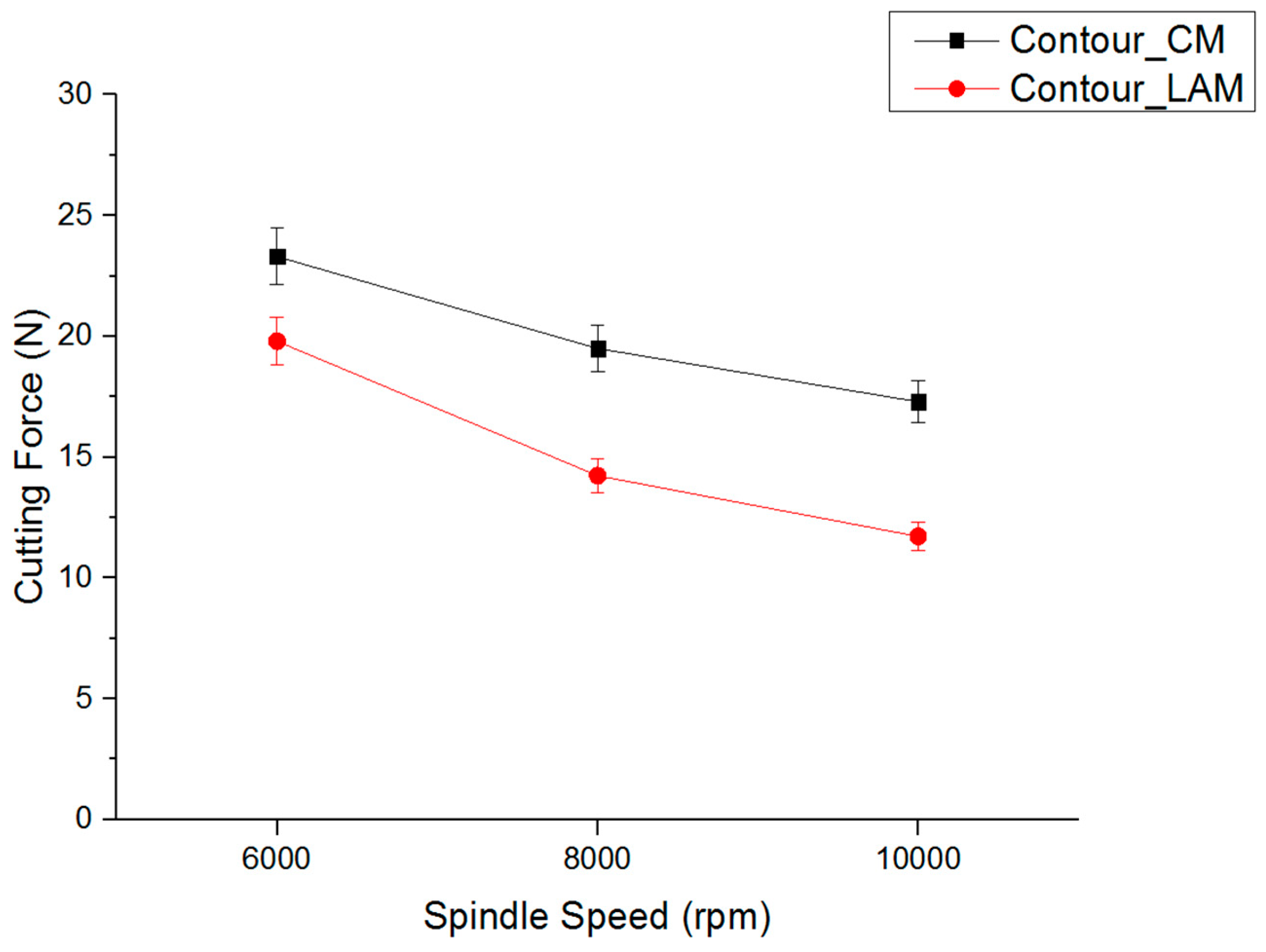 Metals 08 00968 g014