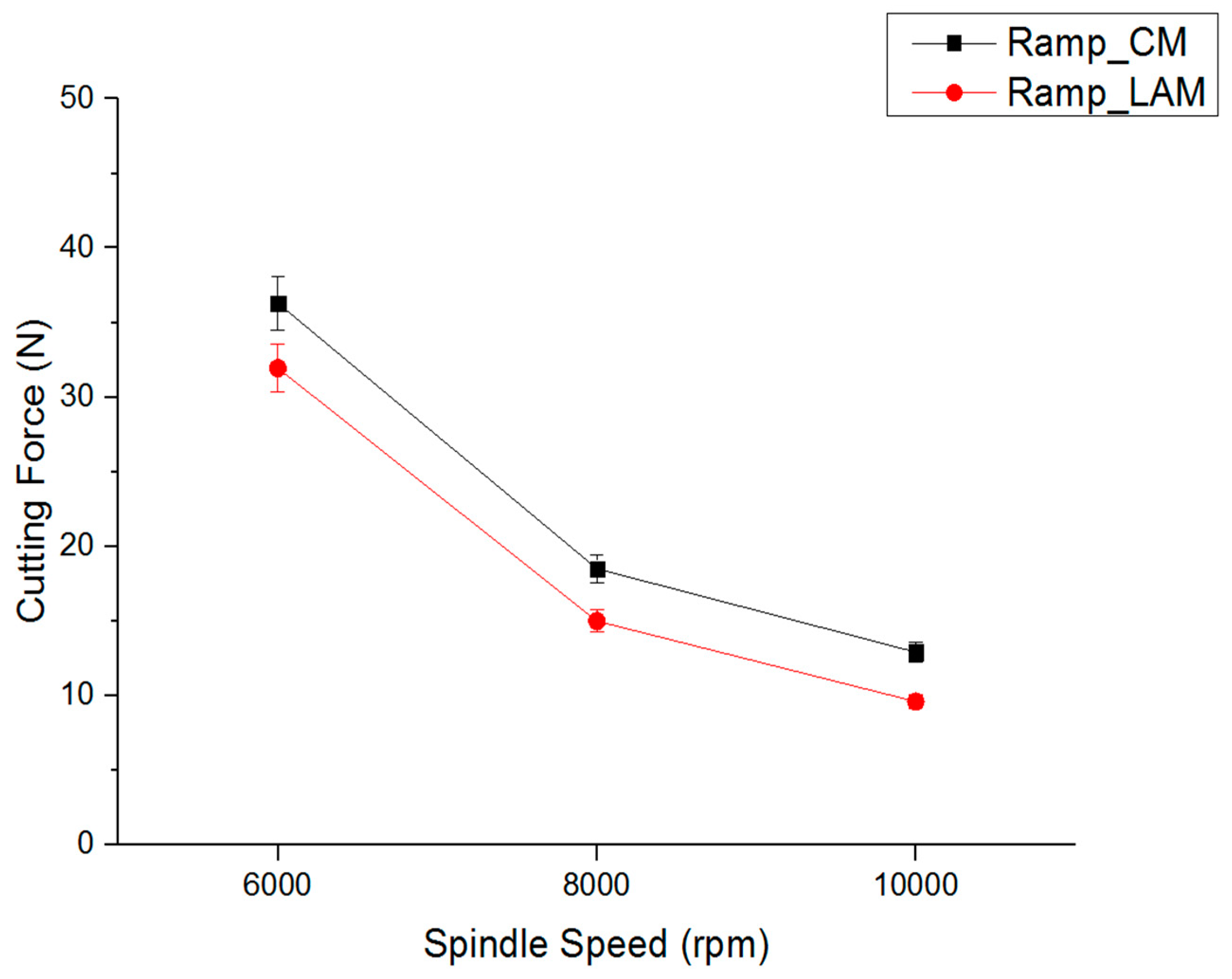 Metals 08 00968 g015
