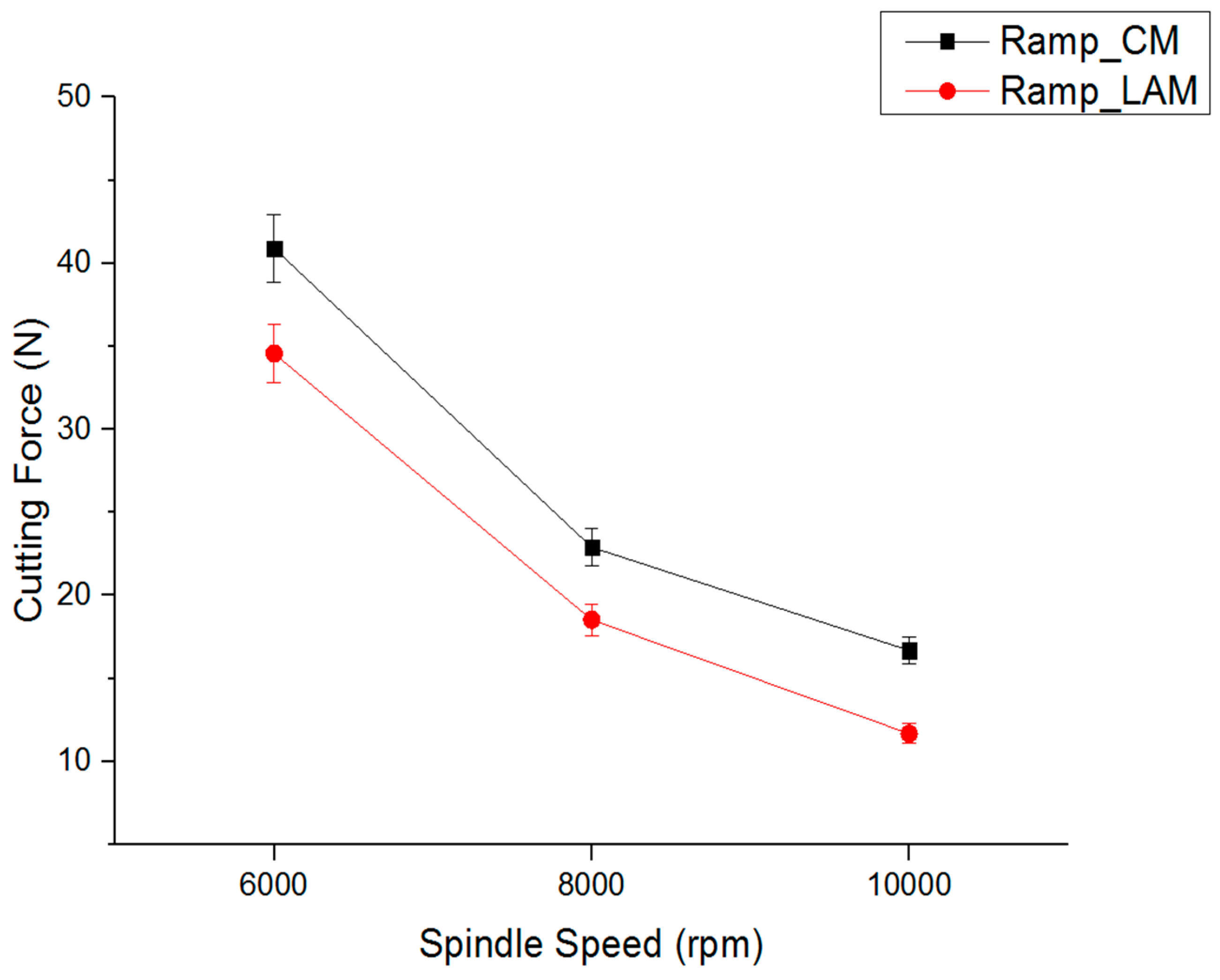 Metals 08 00968 g016