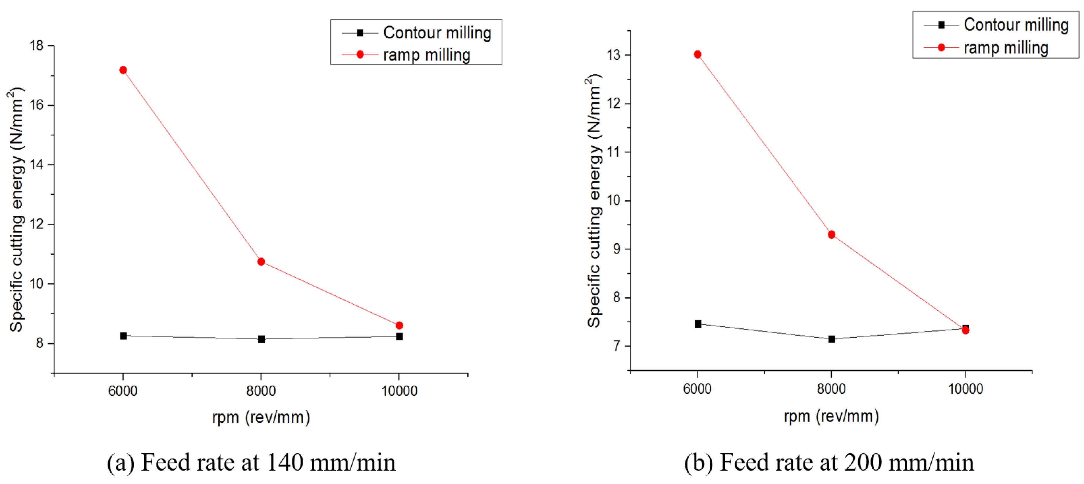 Metals 08 00968 g017
