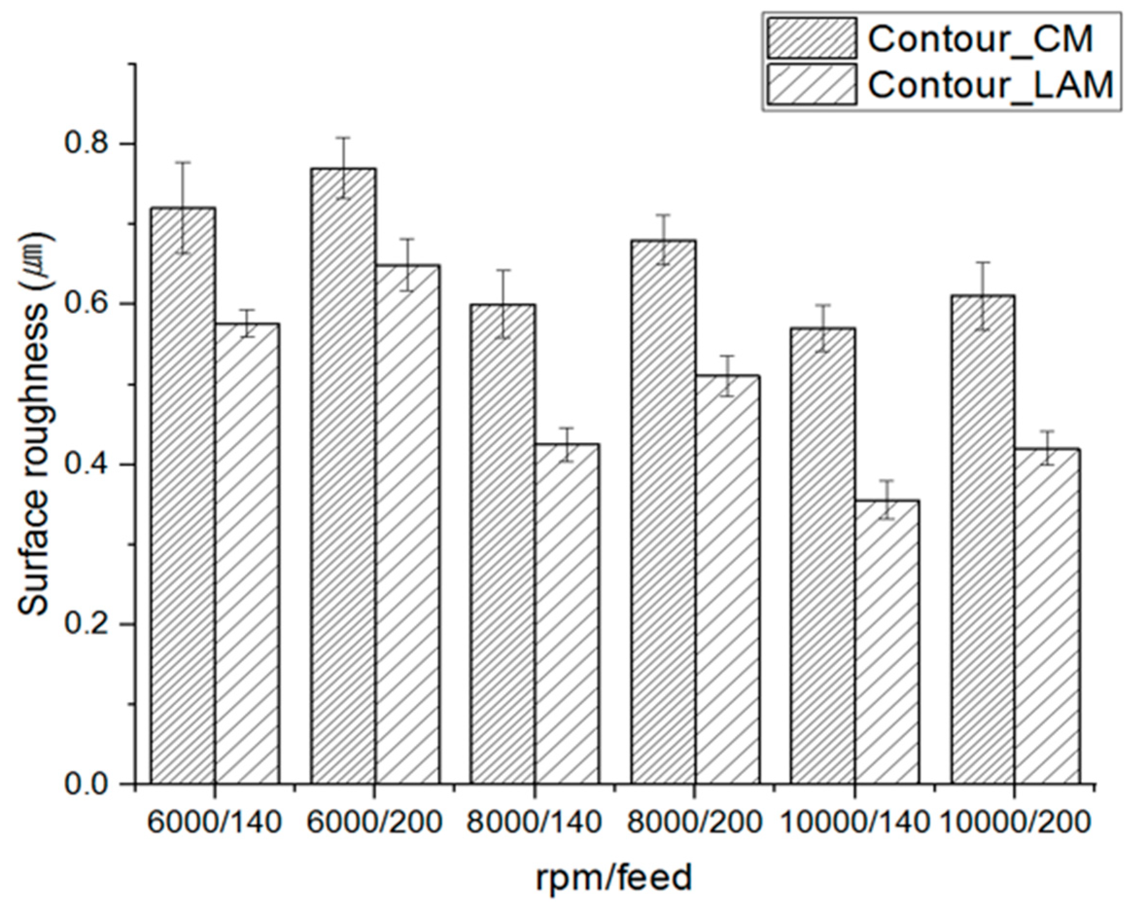 Metals 08 00968 g018