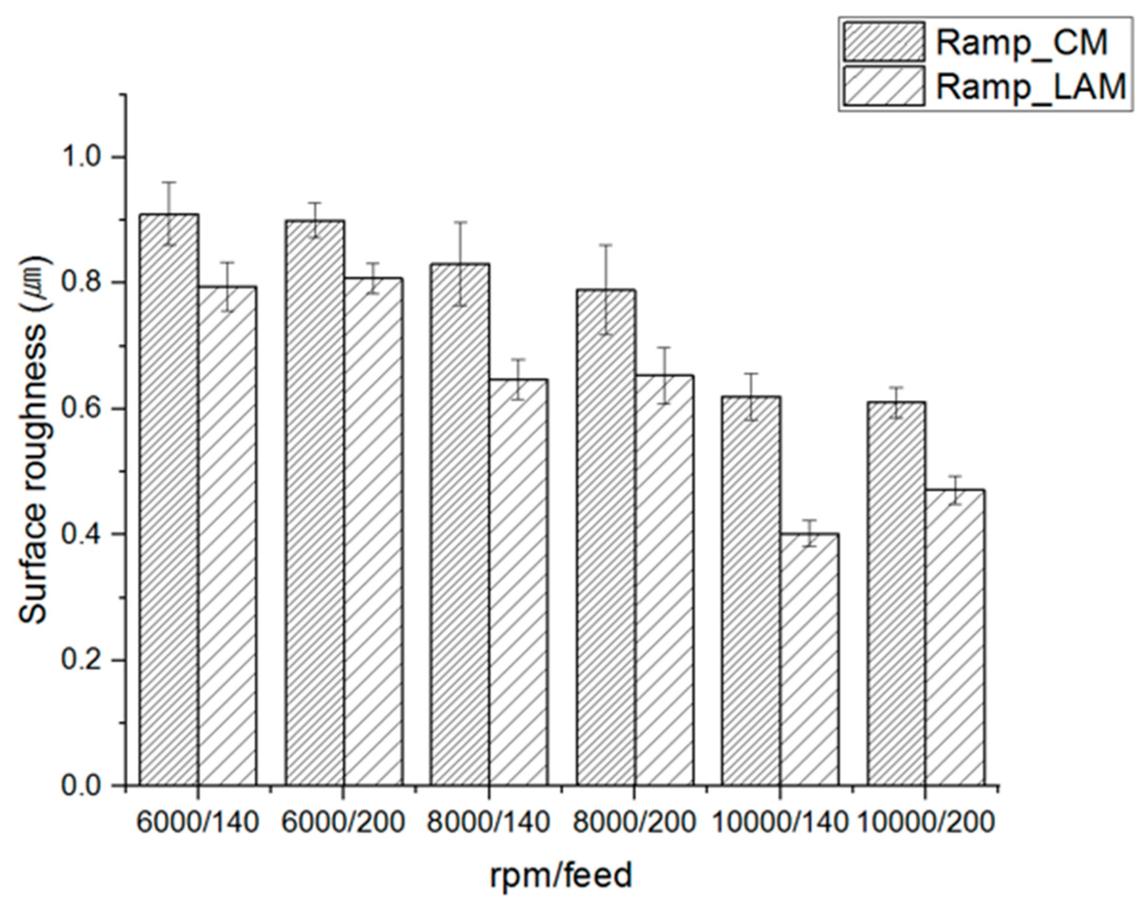 Metals 08 00968 g019
