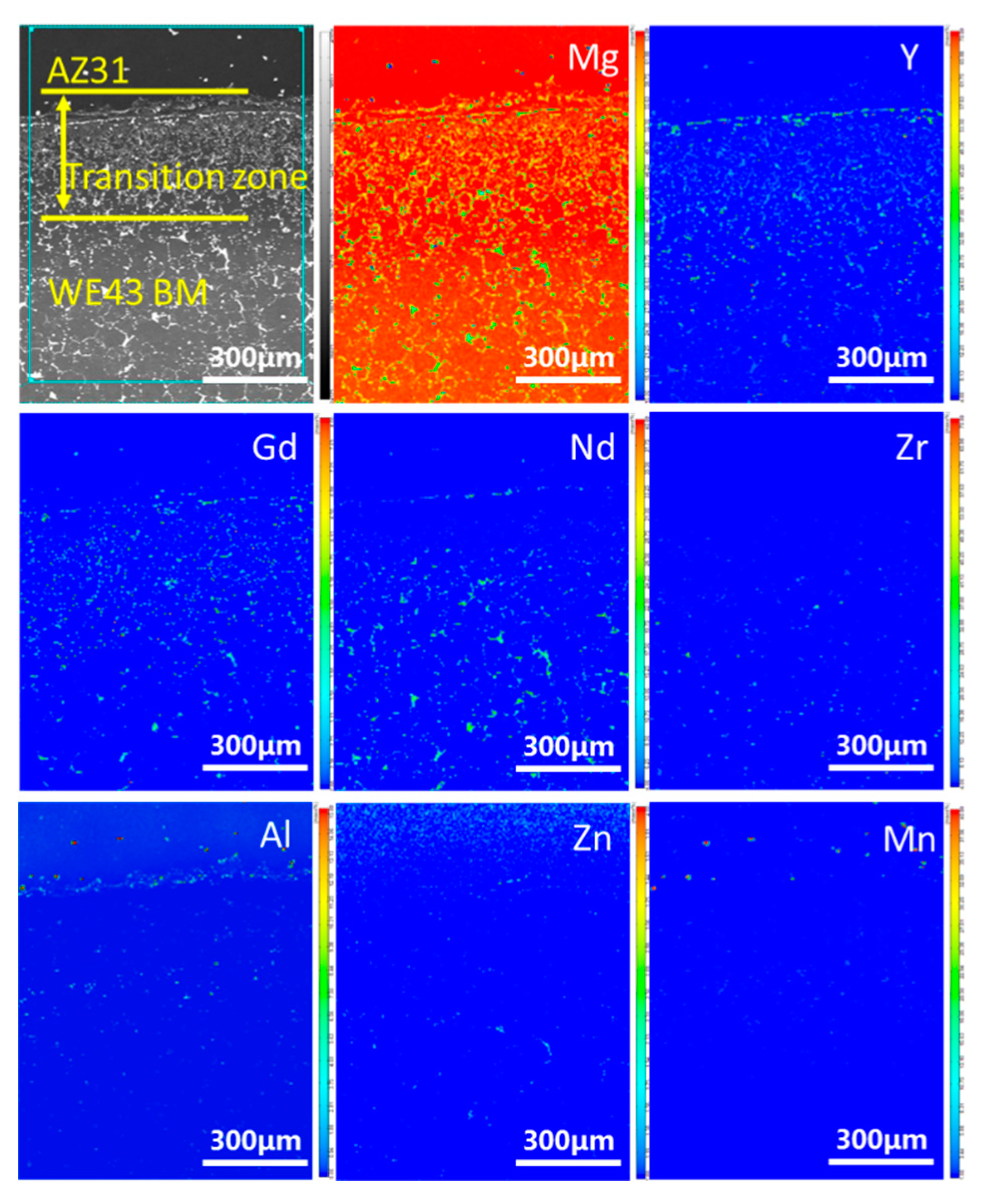 Metals 08 00971 g002 Metals 08 00971 g002