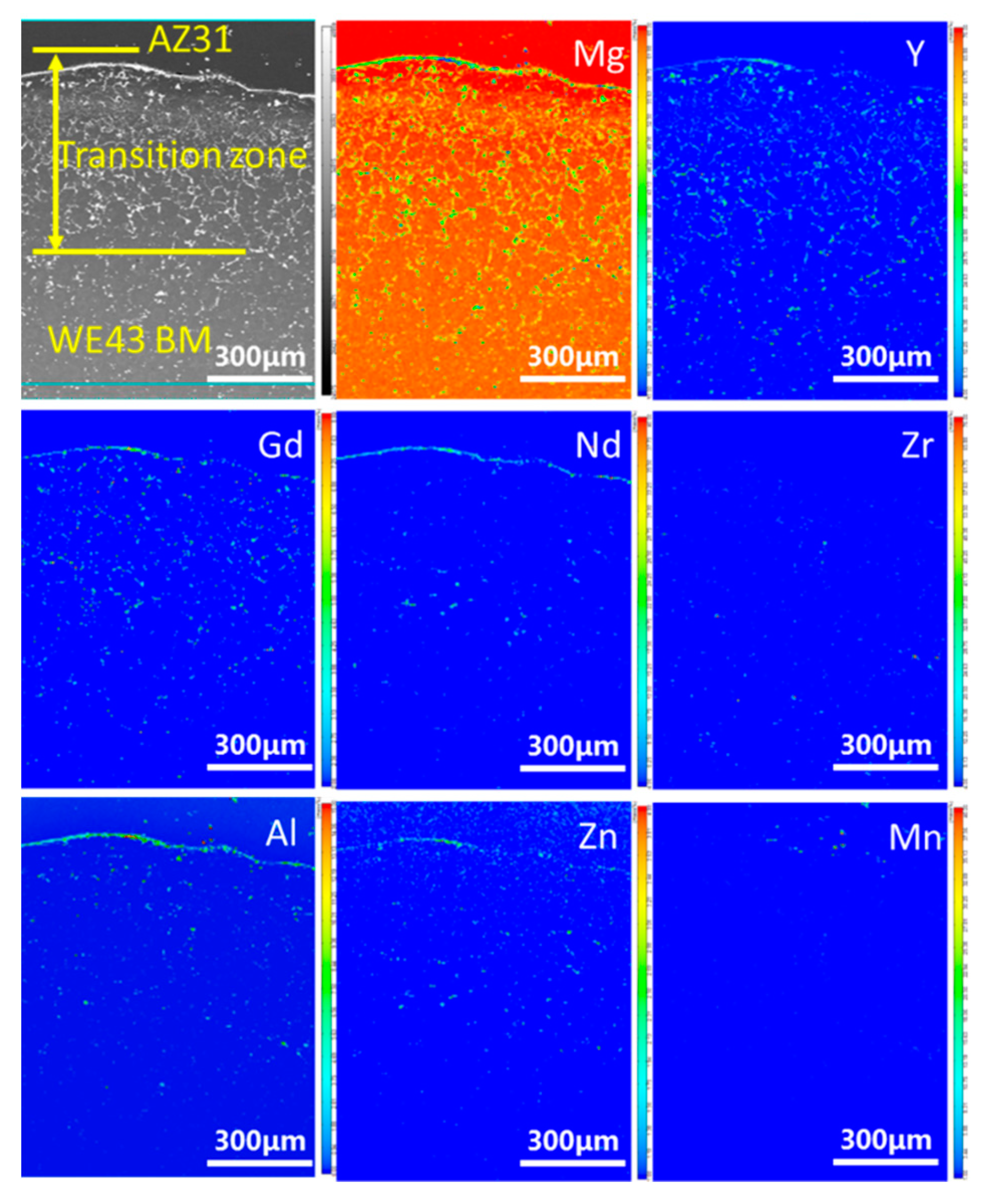 Metals 08 00971 g003 Metals 08 00971 g003