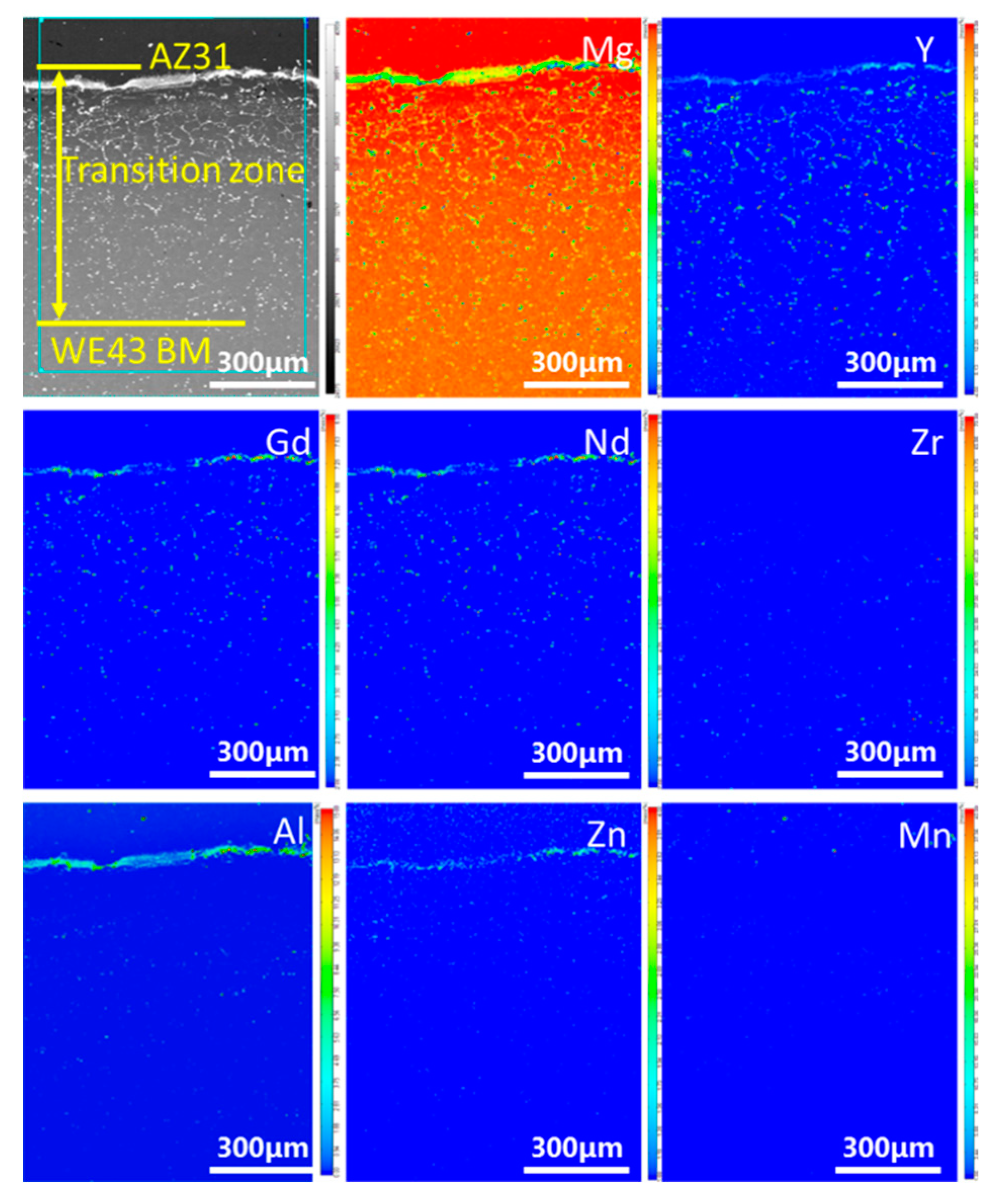 Metals 08 00971 g004 Metals 08 00971 g004