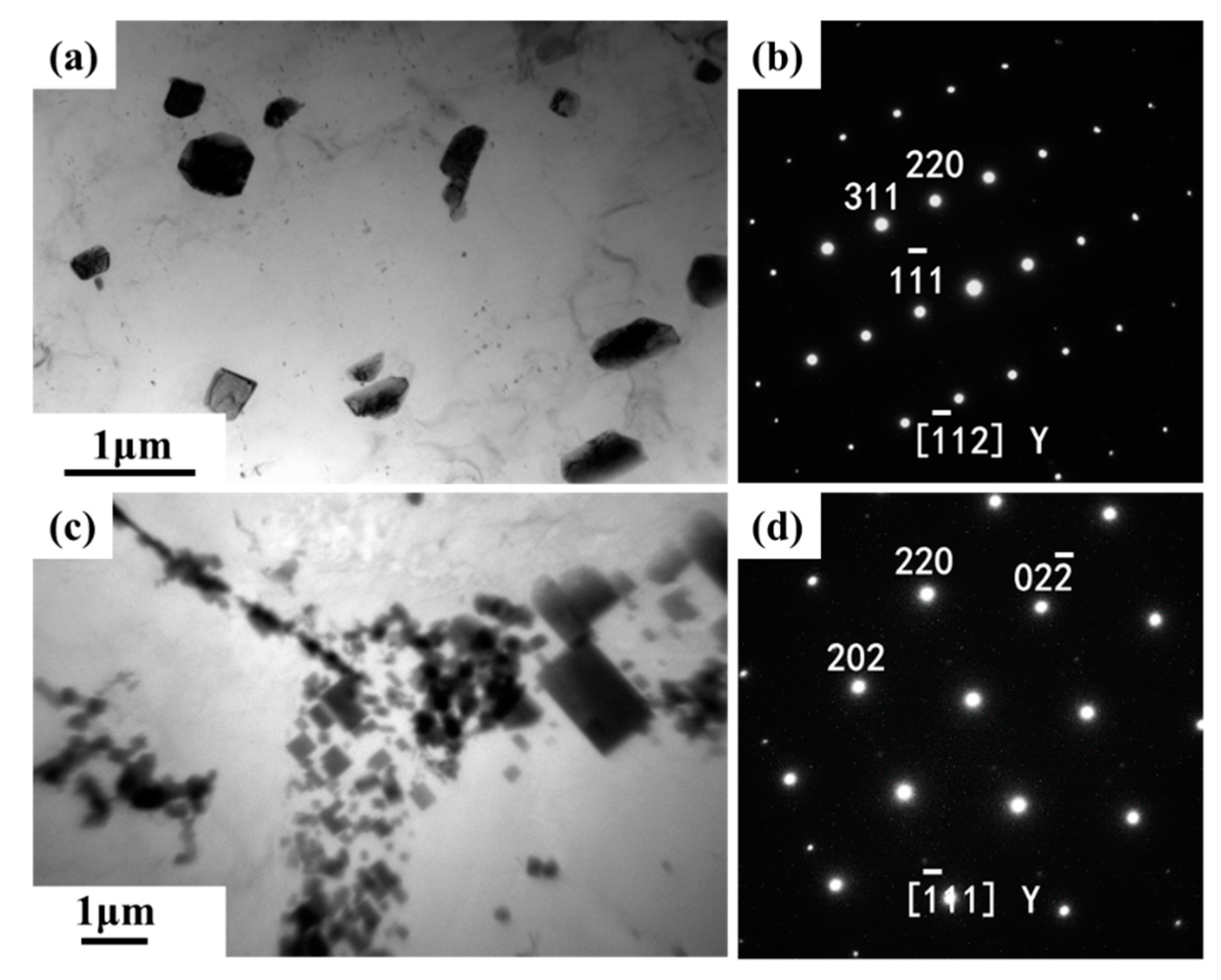 Metals 08 00971 g006 Metals 08 00971 g006