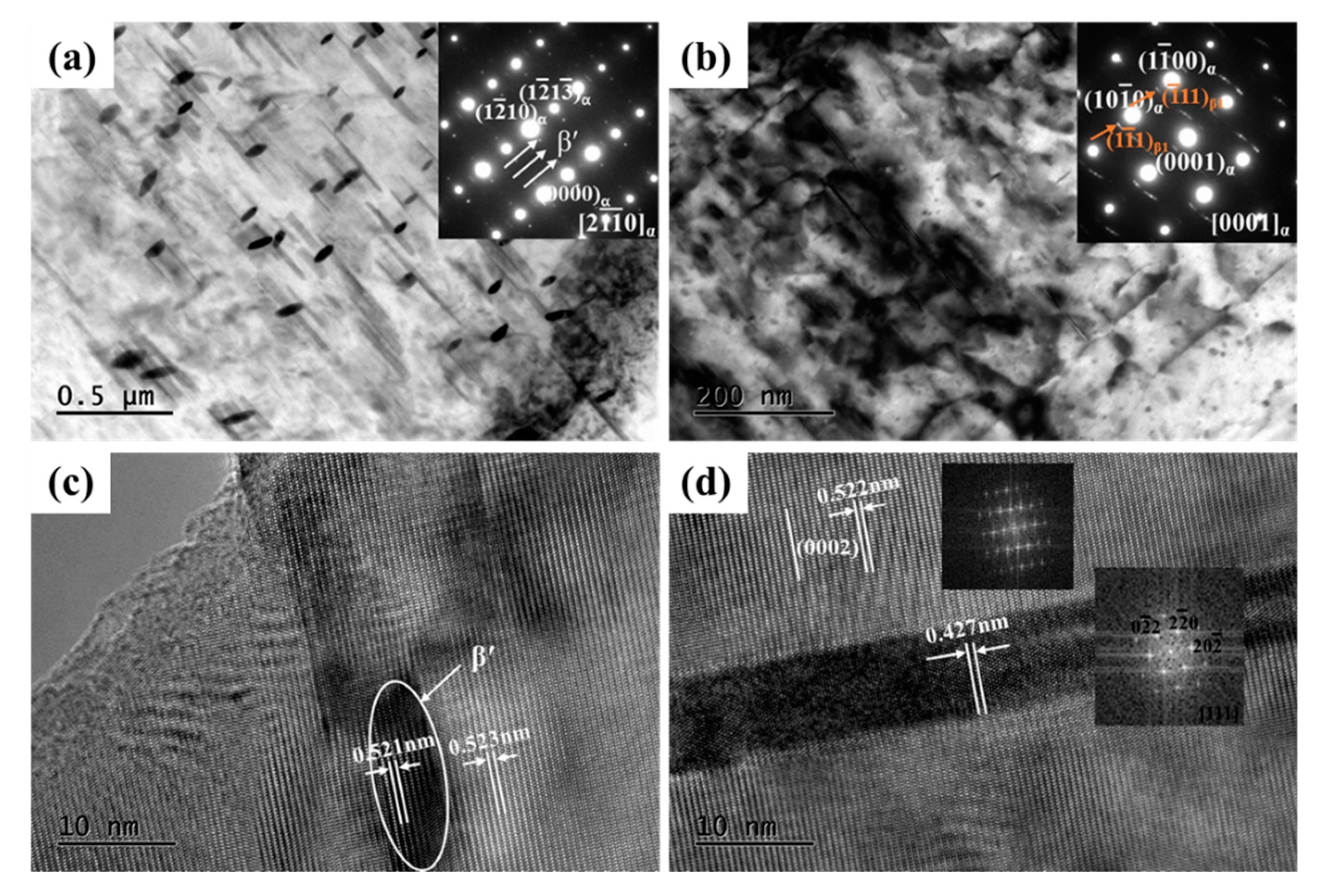 Metals 08 00971 g008 Metals 08 00971 g008