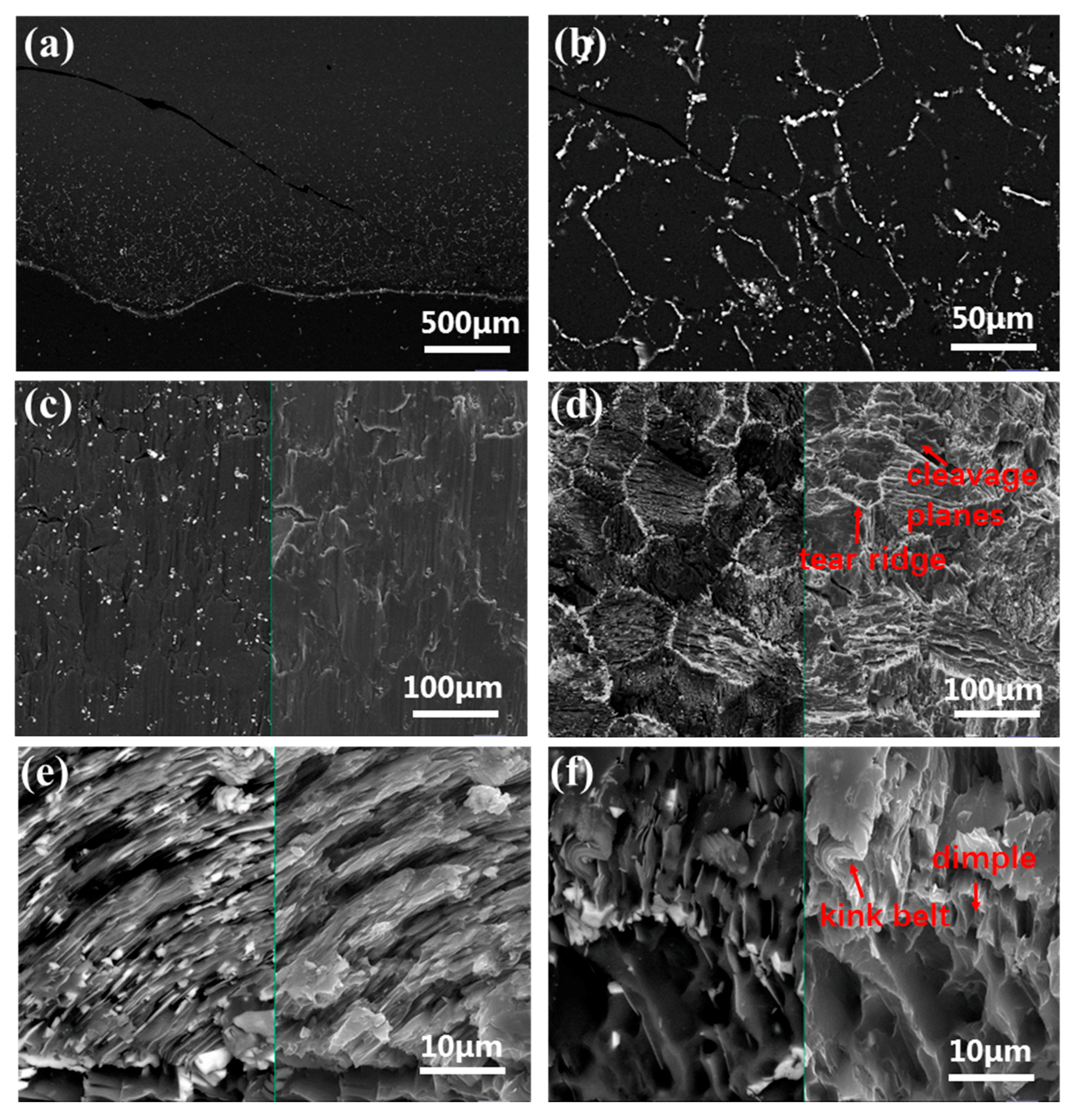 Metals 08 00971 g011 Metals 08 00971 g011