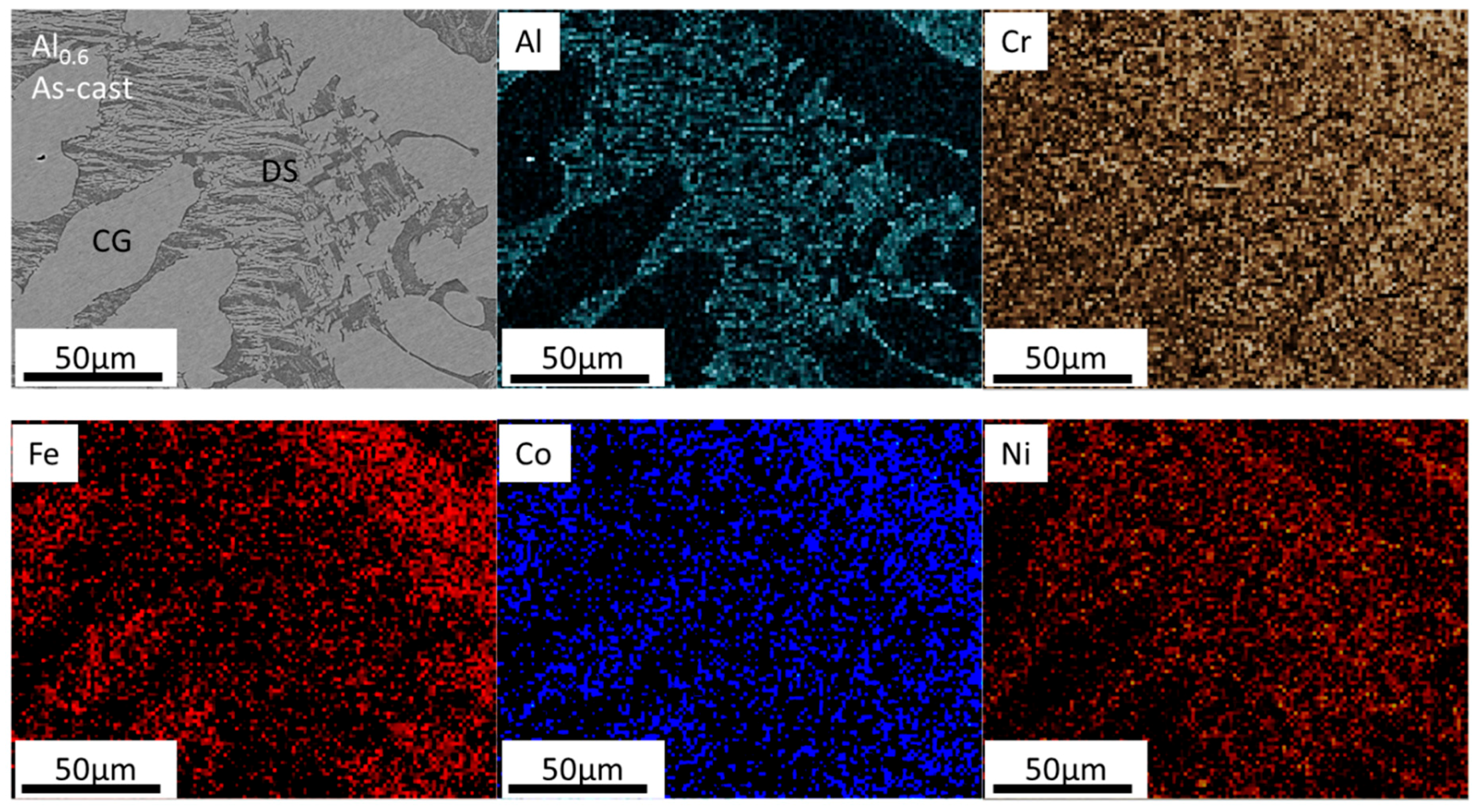 Metals 08 00974 g002