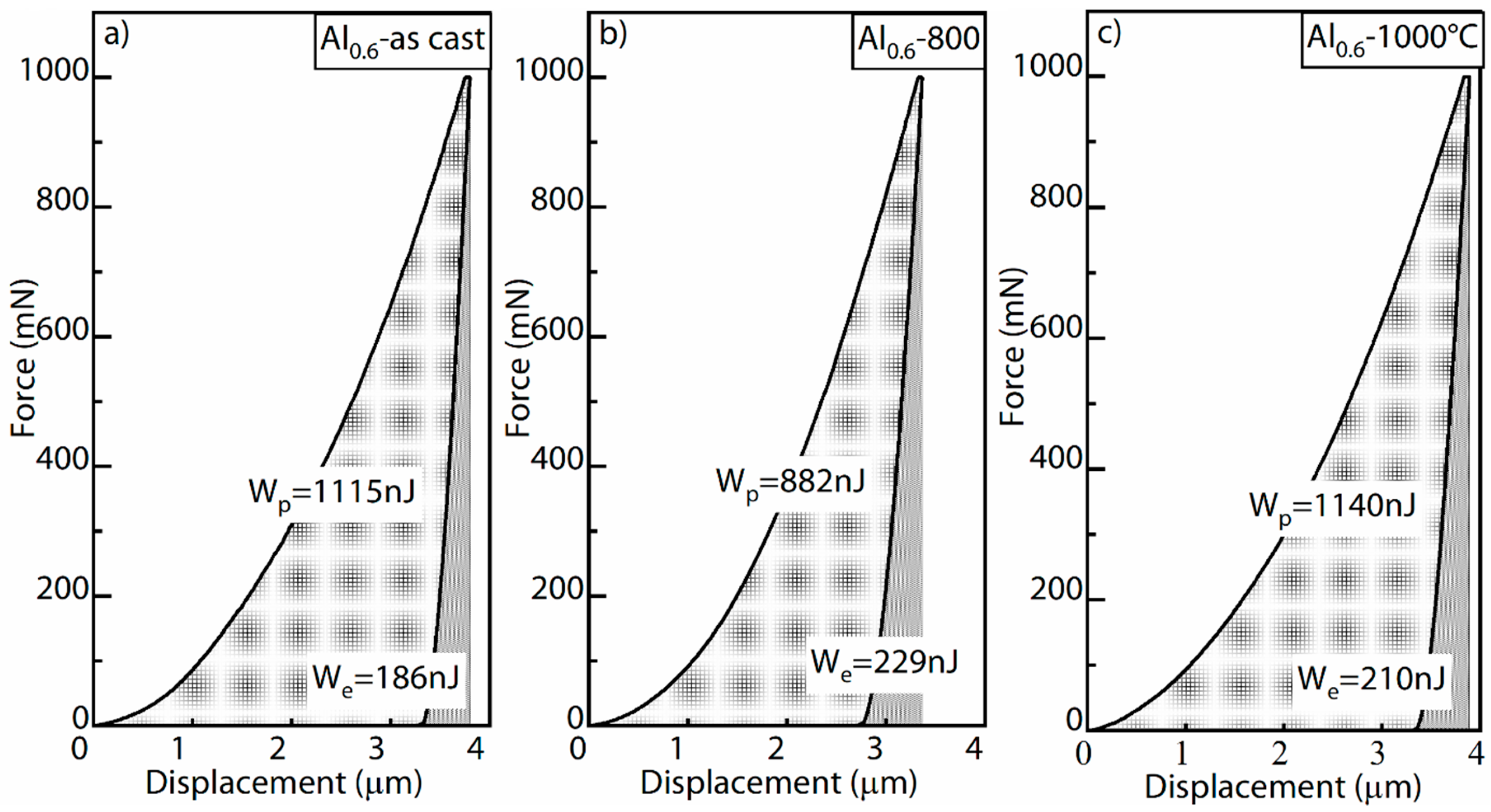 Metals 08 00974 g010