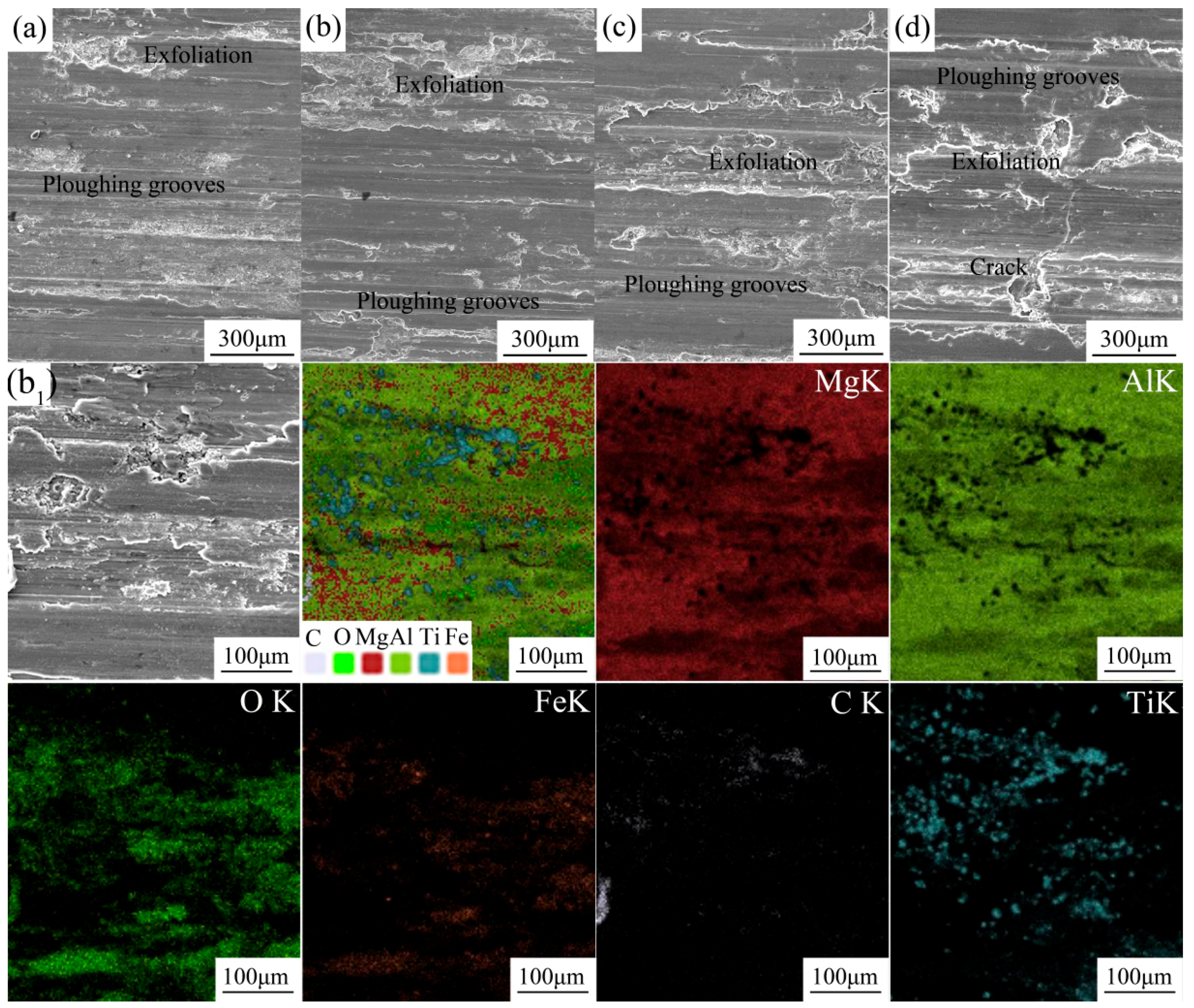 Metals 08 00975 g007