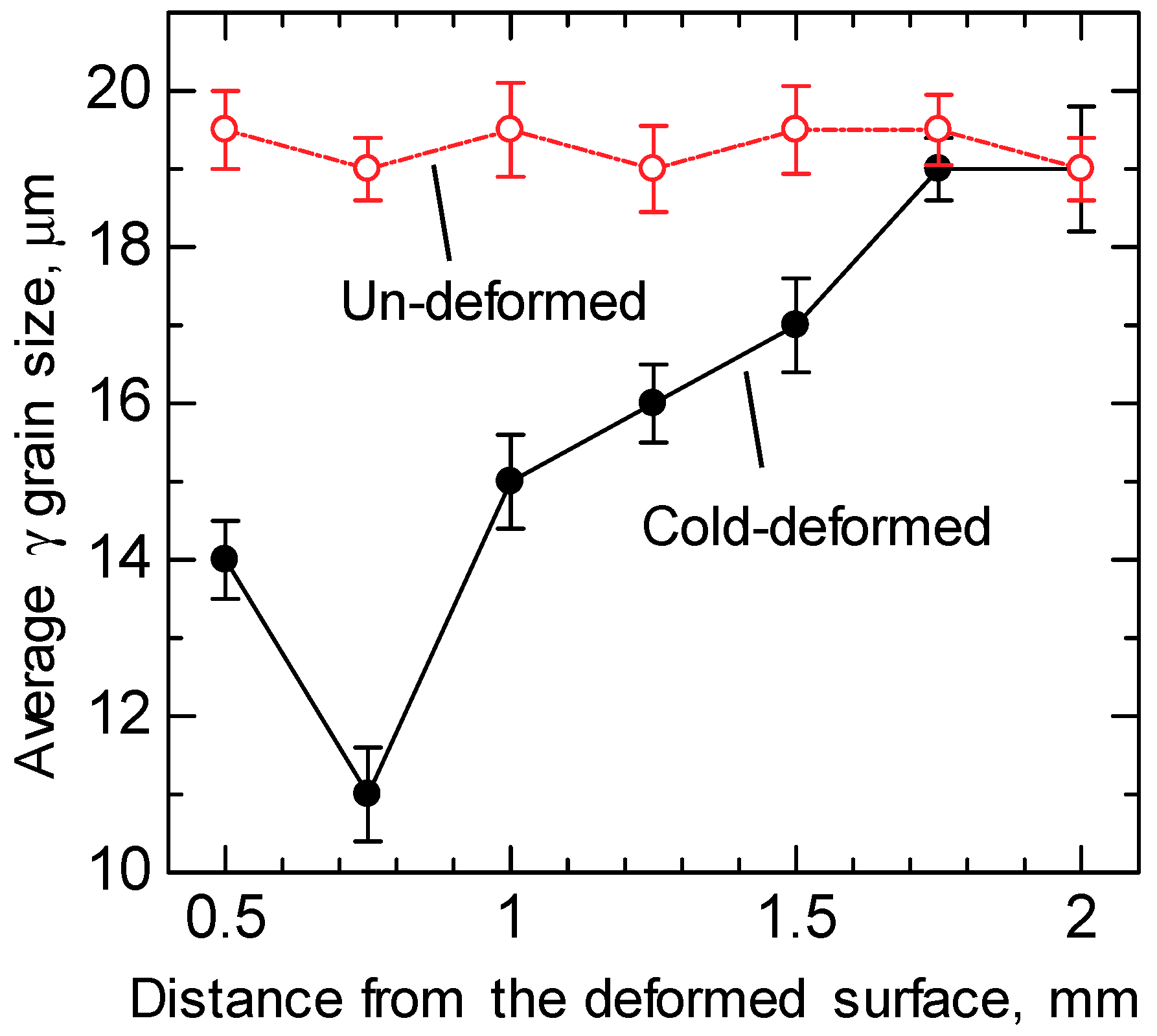 Metals 08 00976 g008
