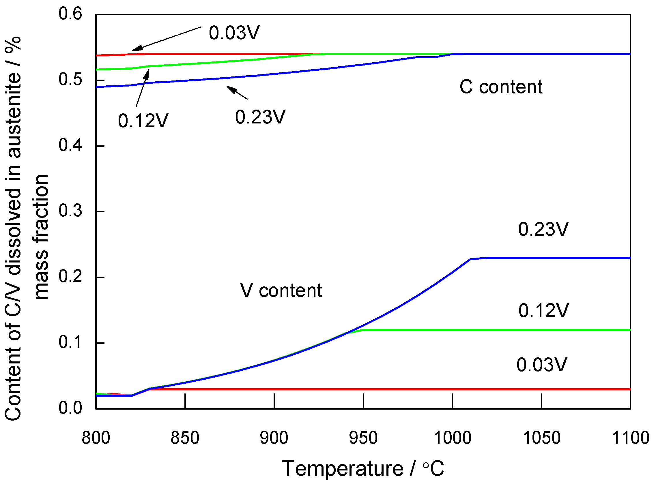 Metals 08 00978 g003