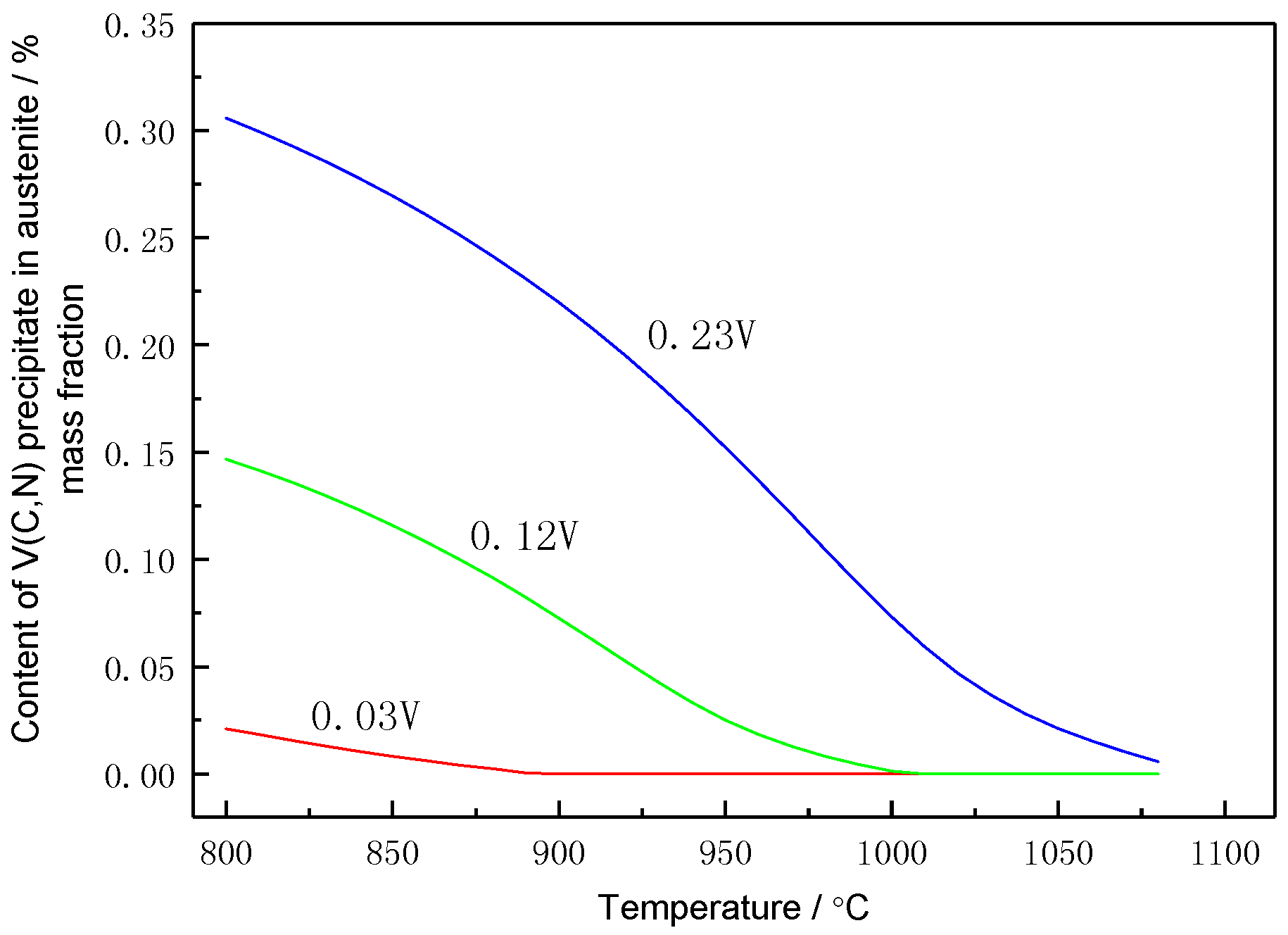 Metals 08 00978 g004