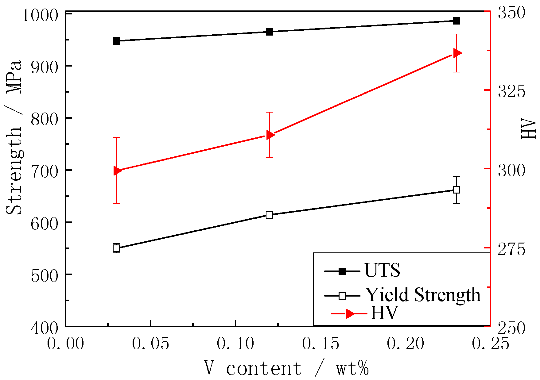 Metals 08 00978 g008