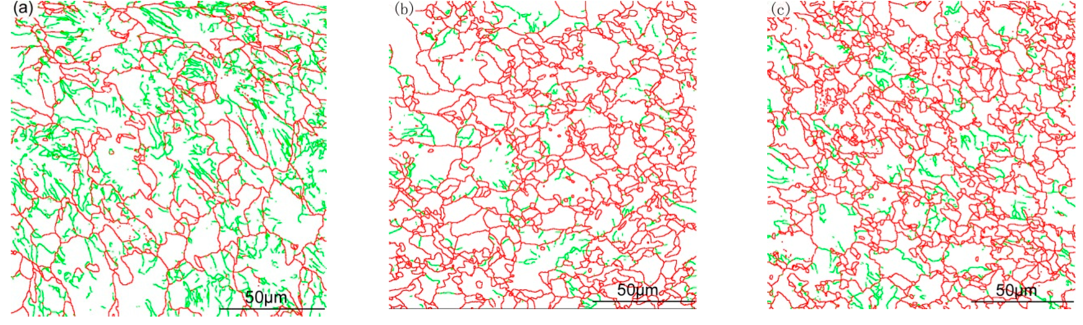 Metals 08 00978 g012