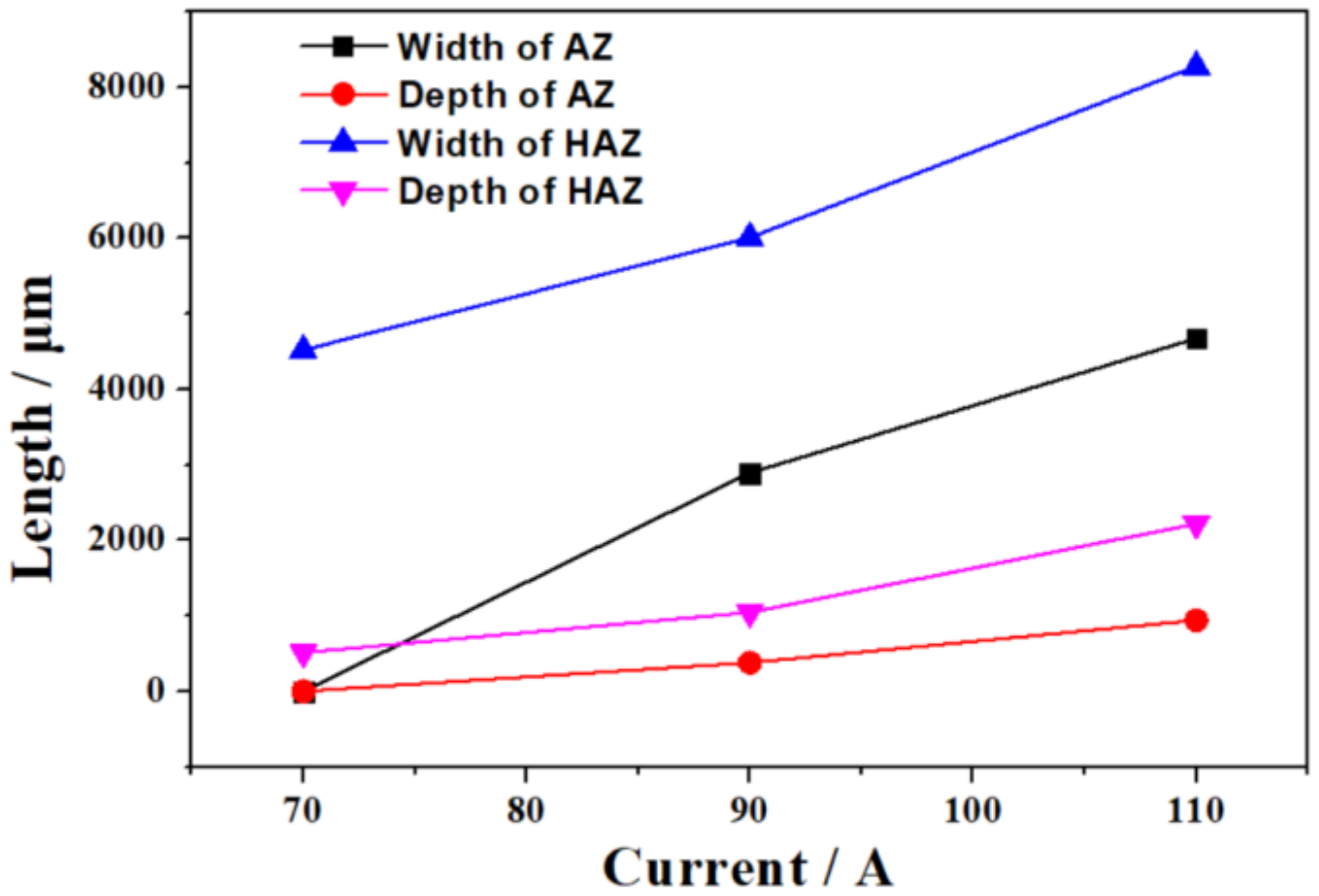 Metals 08 00984 g003