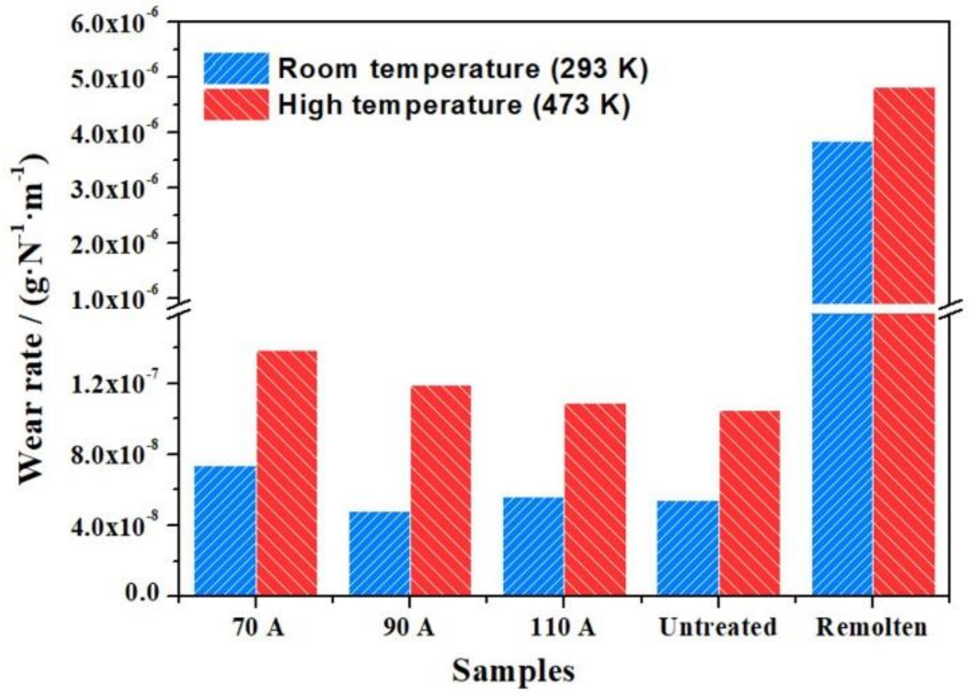Metals 08 00984 g009