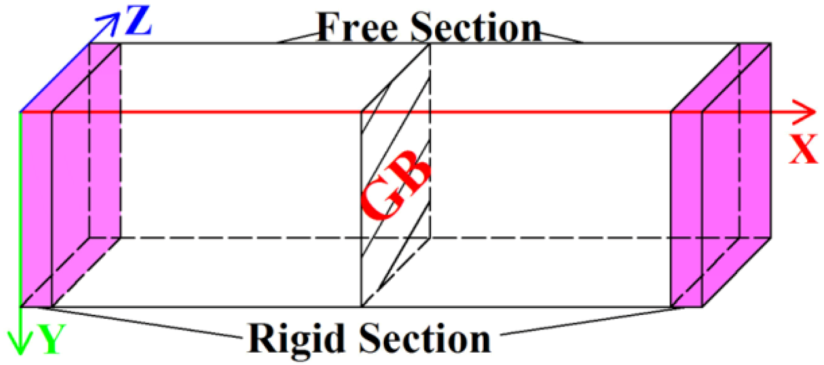 Metals 08 00986 g005