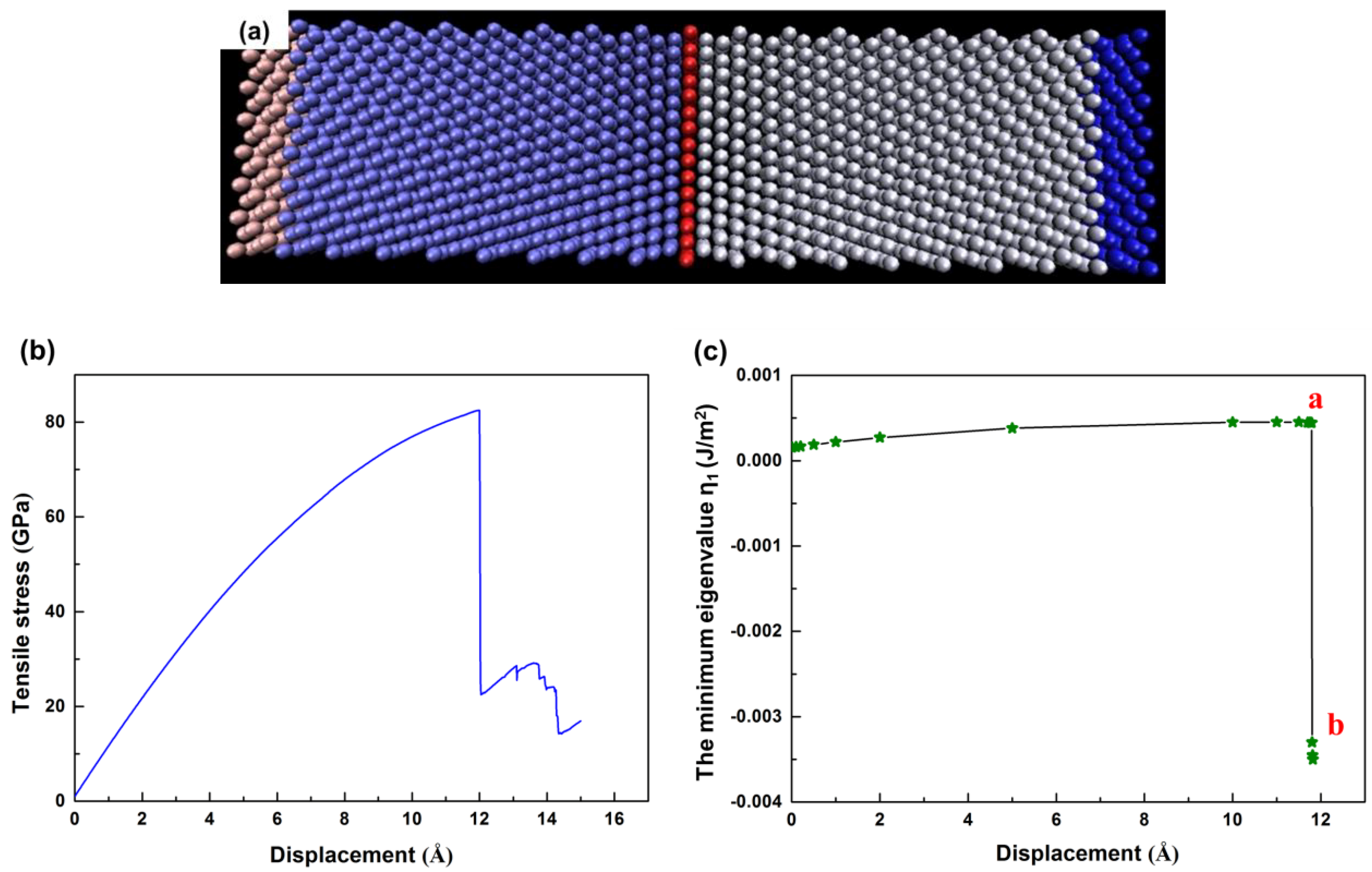 Metals 08 00986 g006