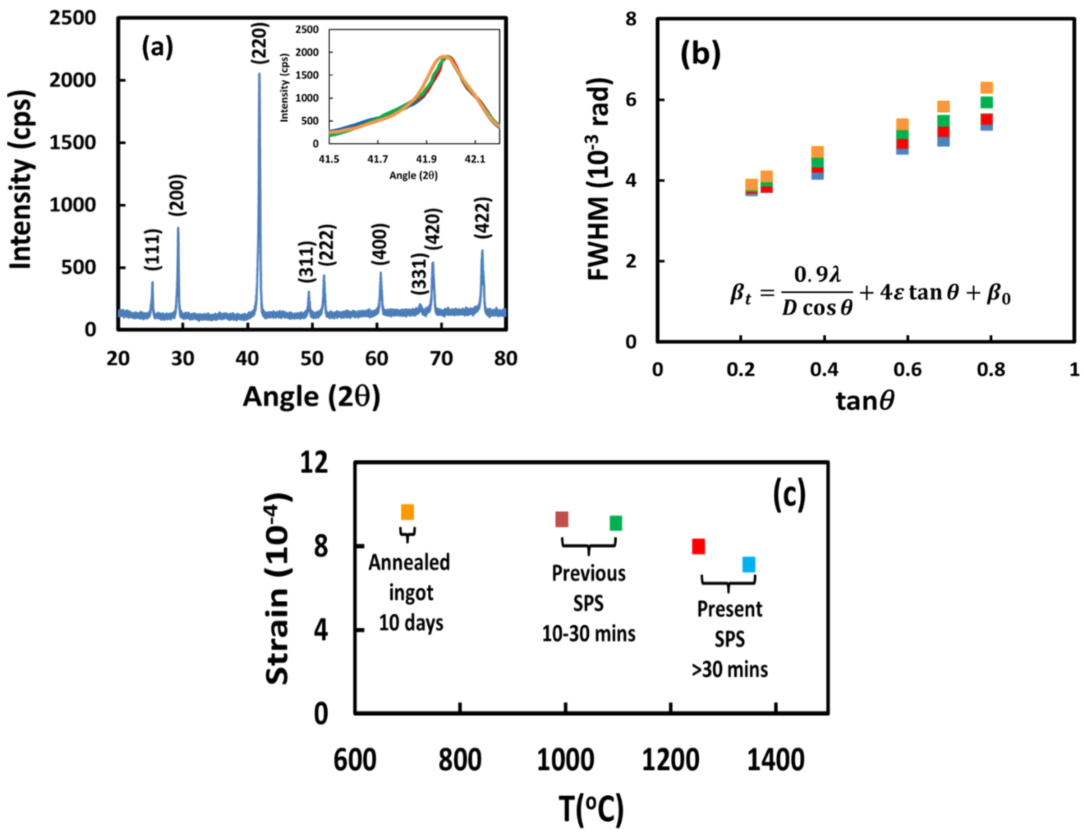 Metals 08 00989 g003