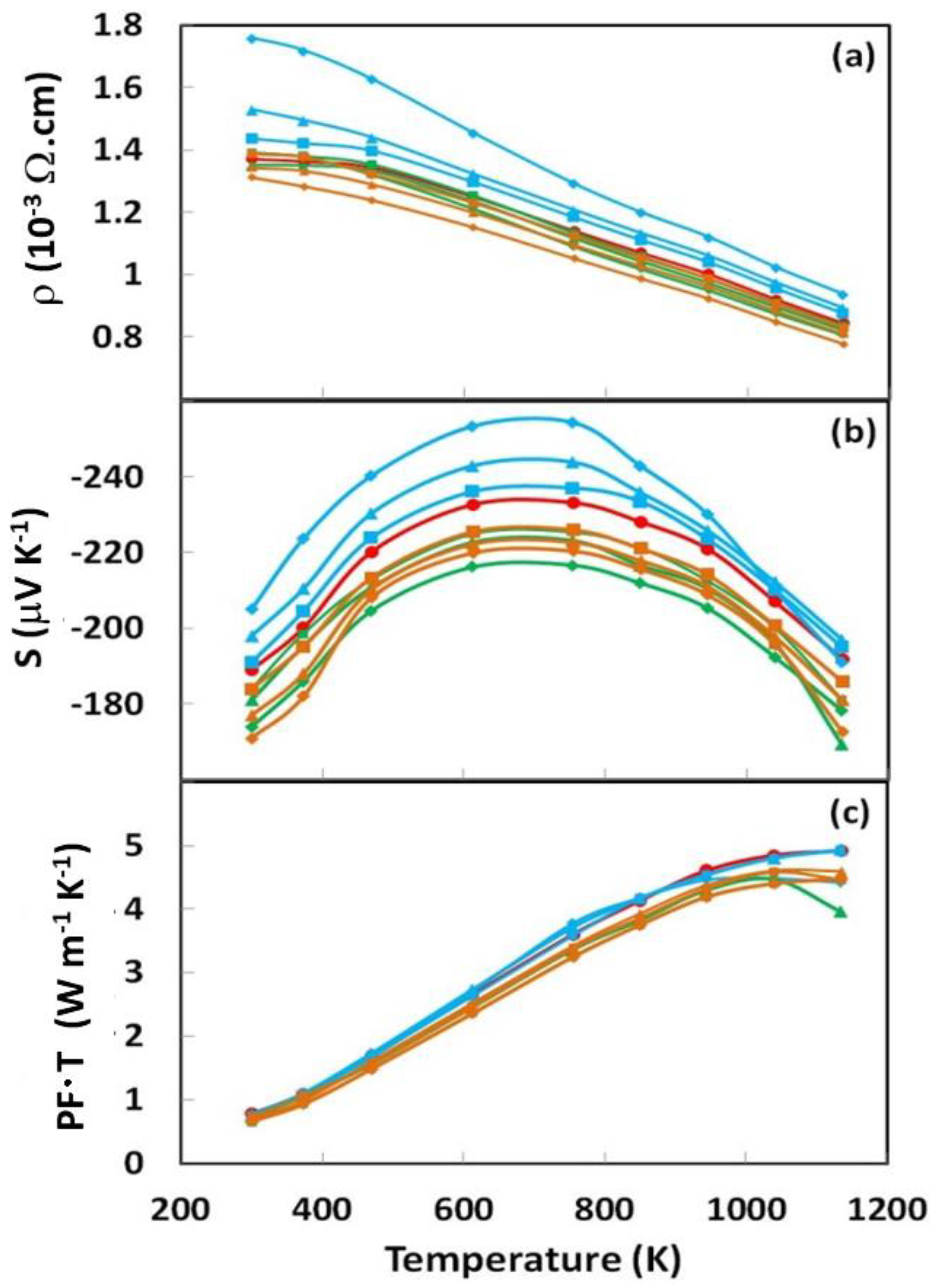 Metals 08 00989 g005