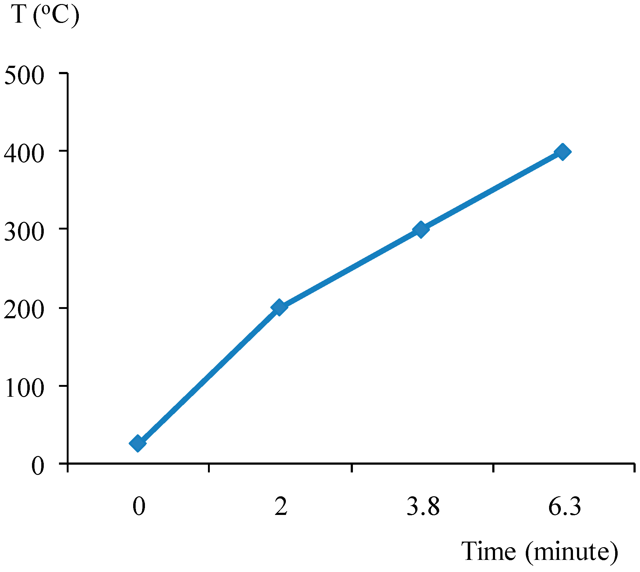 Metals 08 00992 g003