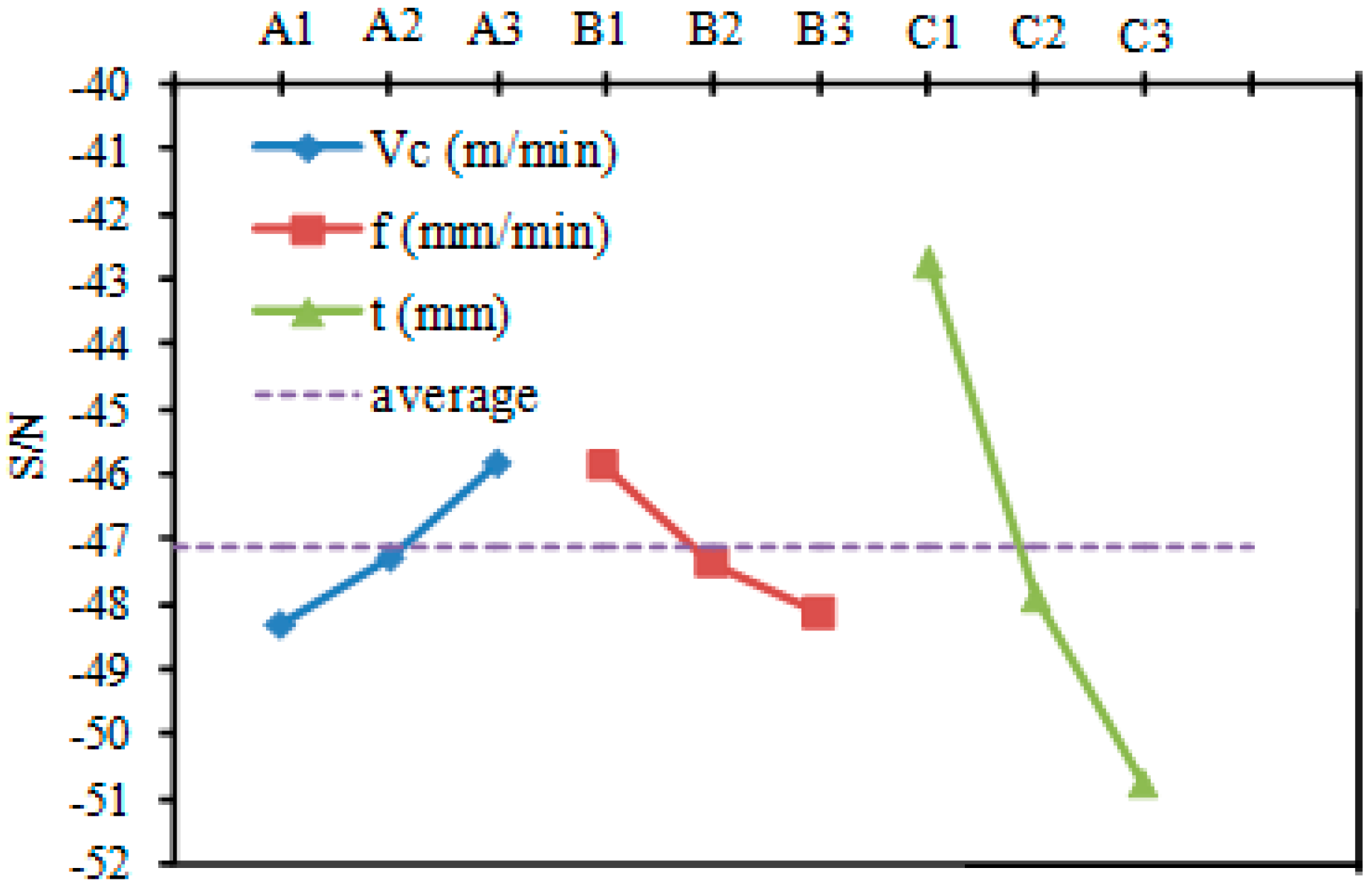Metals 08 00992 g006