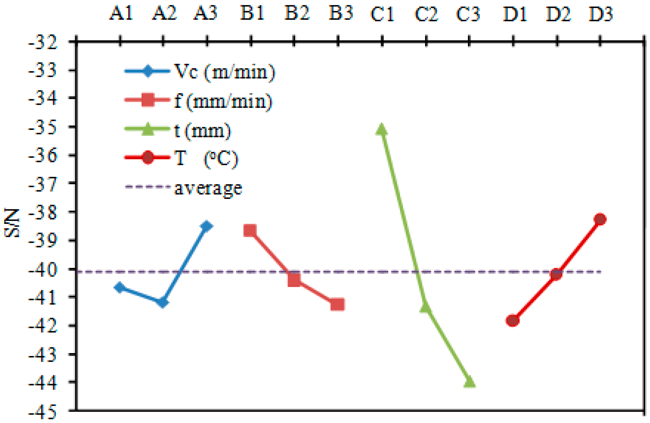 Metals 08 00992 g007