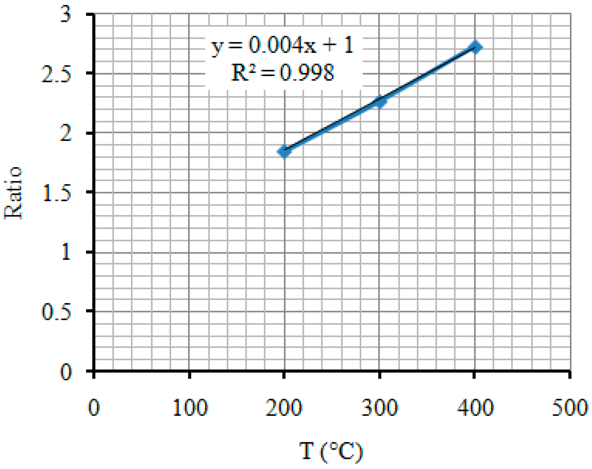 Metals 08 00992 g009