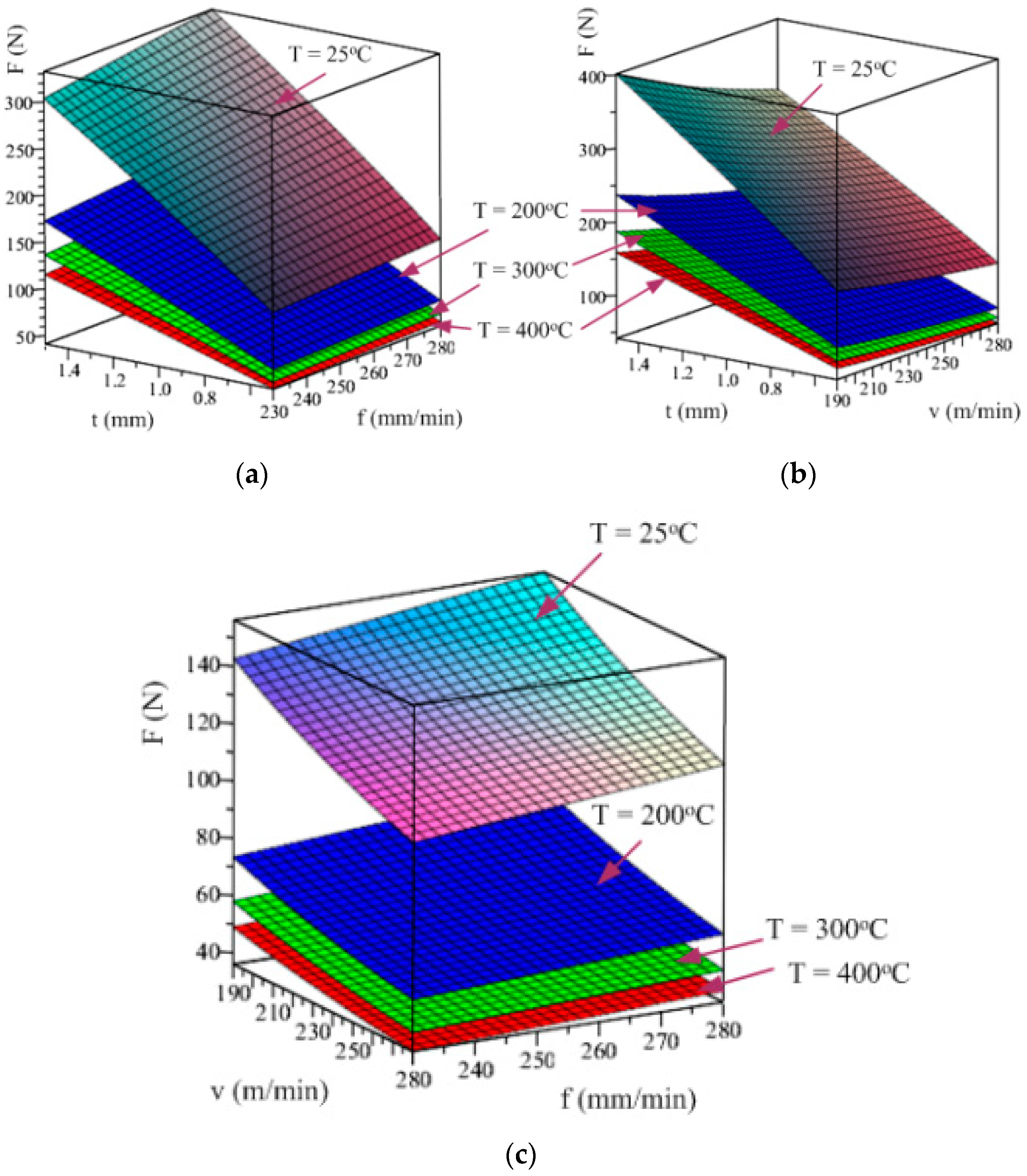 Metals 08 00992 g011