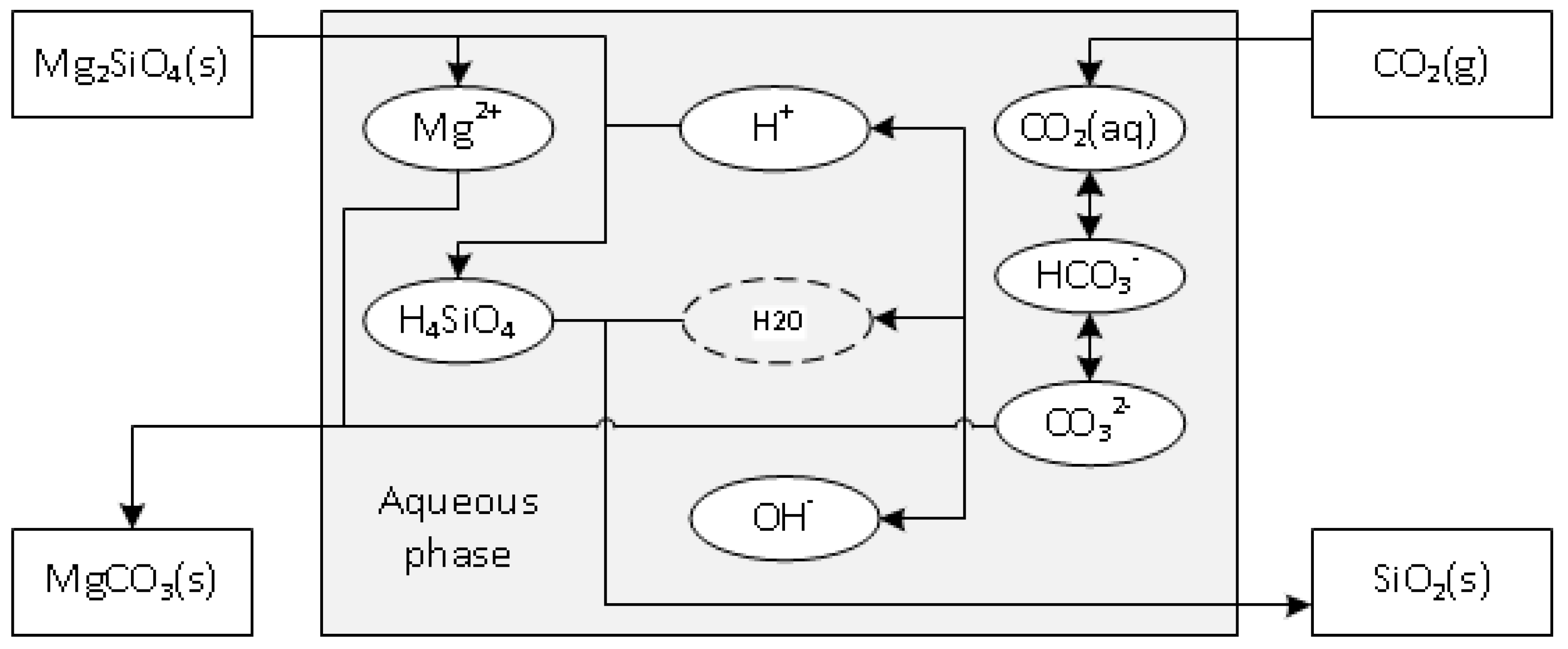 Metals 08 00993 g001