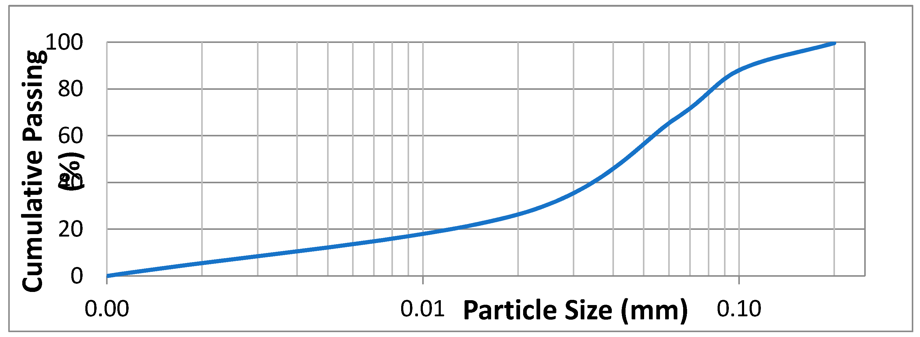 Metals 08 00993 g003