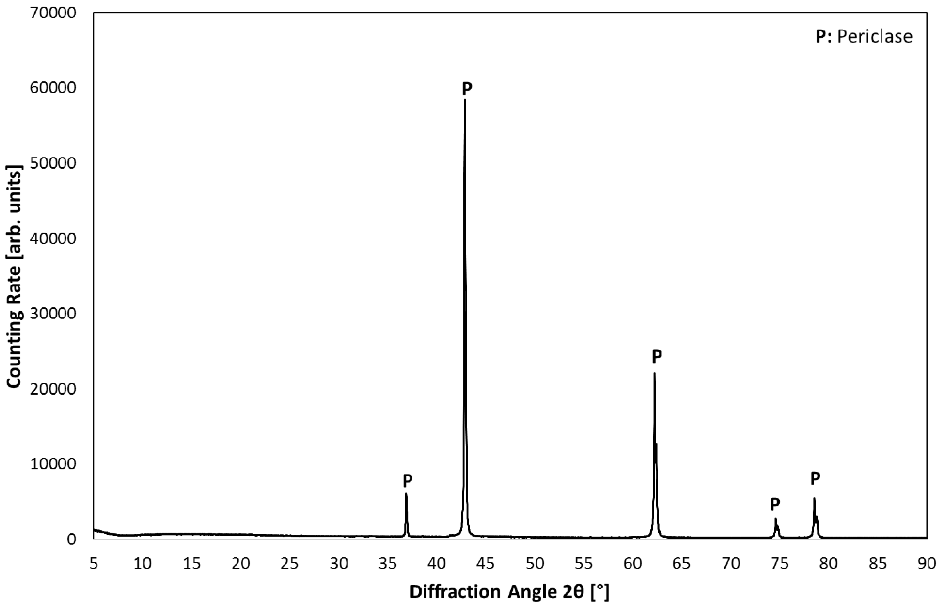 Metals 08 00993 g005