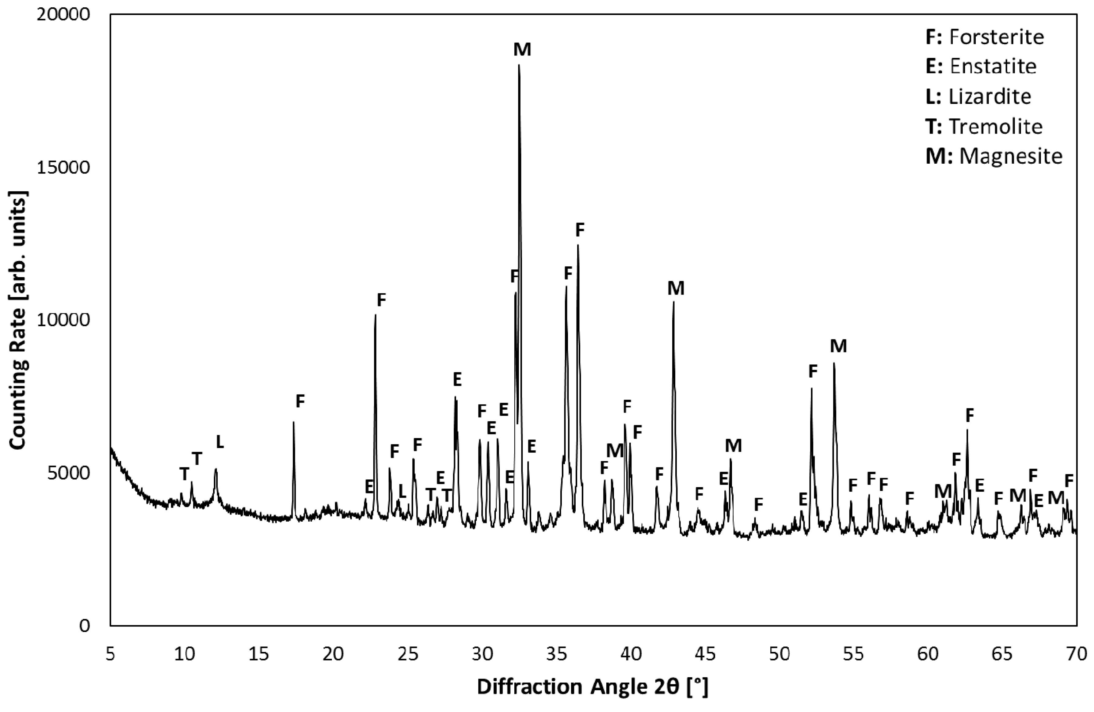 Metals 08 00993 g008