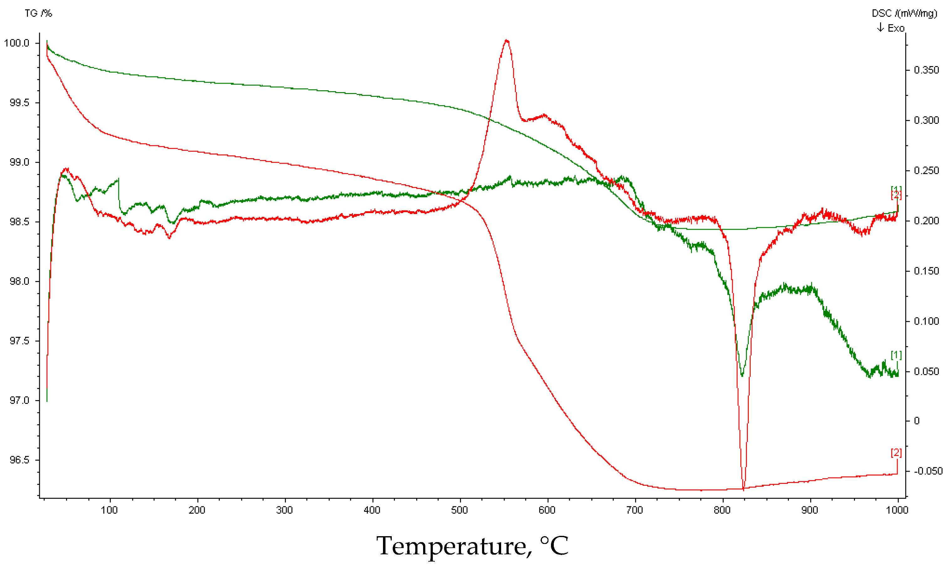 Metals 08 00993 g010