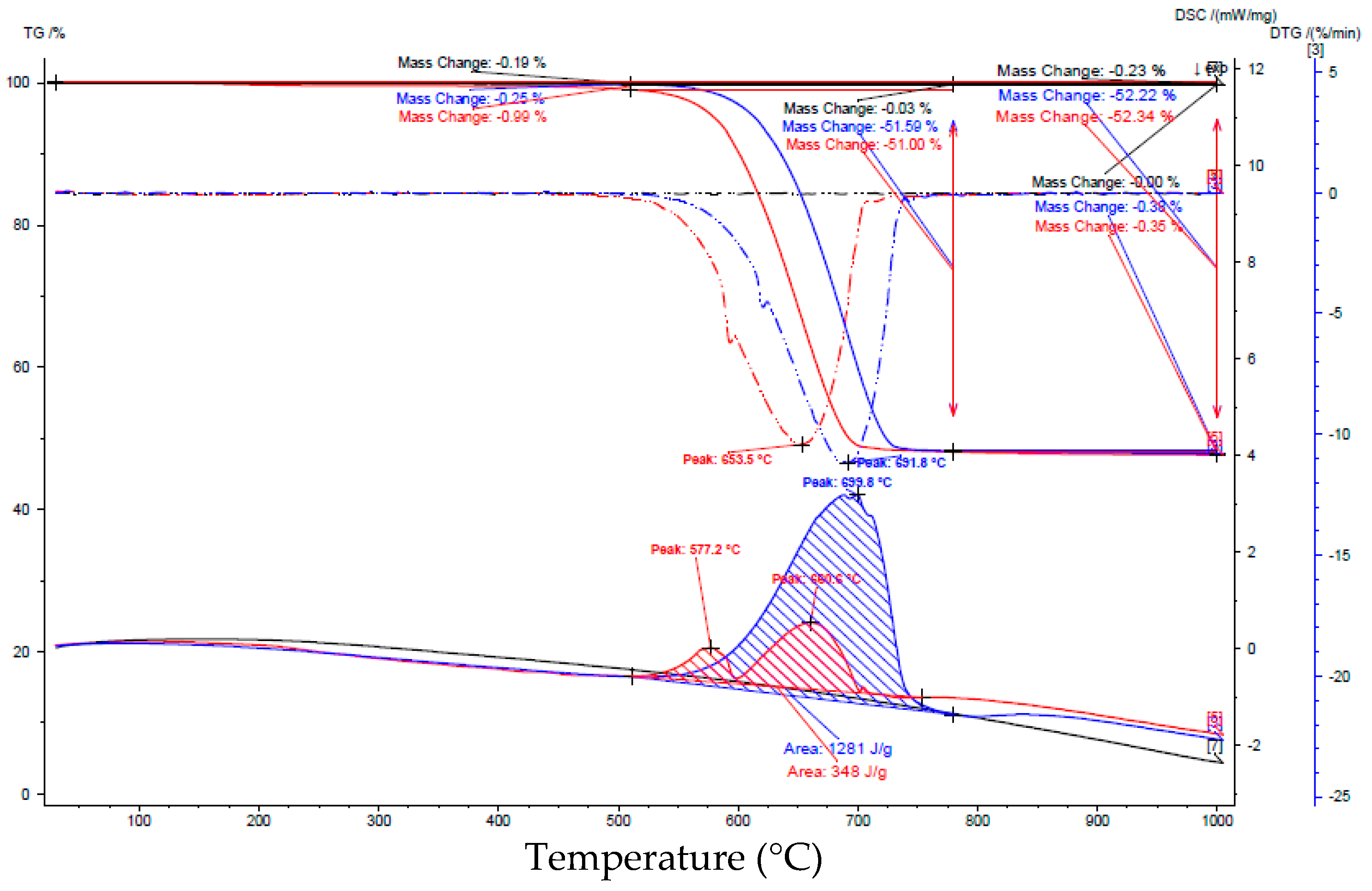 Metals 08 00993 g011