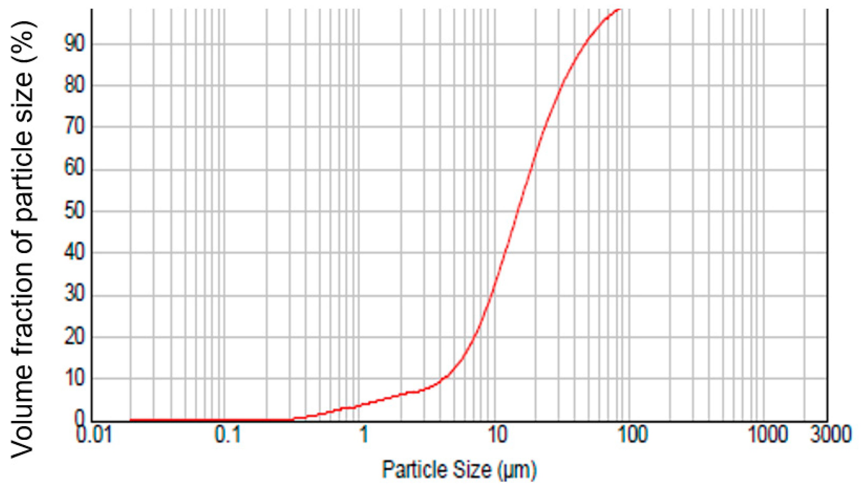 Metals 08 00993 g012