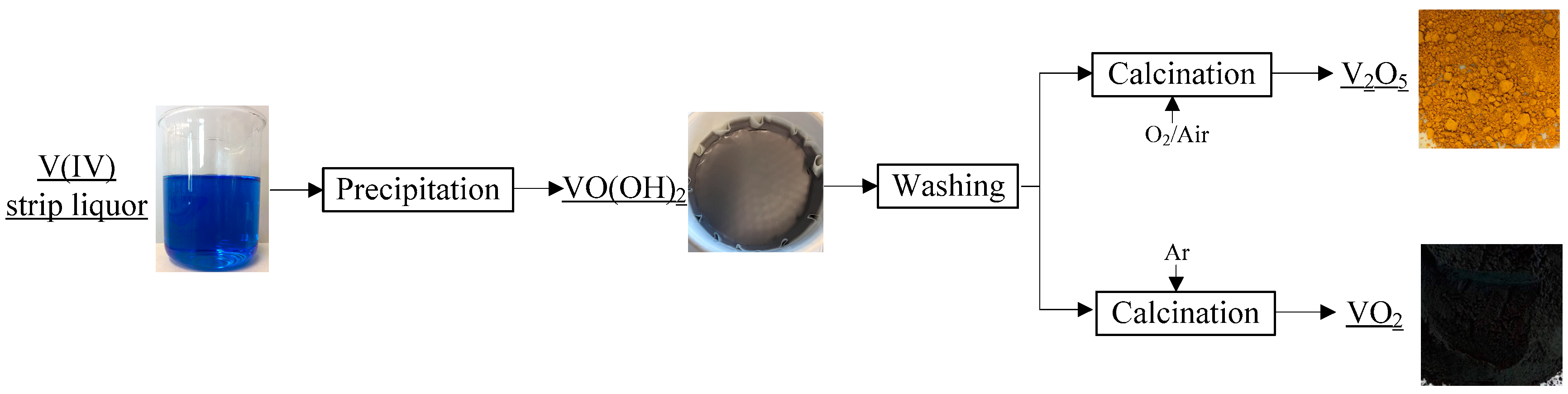 Metals 08 00994 g005